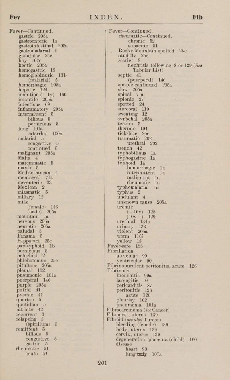 gastric 205a gastroenteric la gastrointestinal 205a -gastromalarial 5 glandular 25c hay 107c hectic 205a hemogastric 18 hemoglobinuric 13L (malarial) 5 hemorrhagic 205a hepatic 124 inanition (—ly) 160 infantile 205a infectious 69 inflammatory 205a intermittent 5 bilious 5 pernicious 5 lung 10la catarrhal 100a malarial 5 congestive 5 continued 5 -malignant 205a Malta 4 maremmatic 5 marsh 5 Mediterranean 4 meningeal 7la mesenteric 33 Mexican 2 miasmatic 5 miliary 12 milk (female) 146 (male) 205a mountain la nervous 205a neurotic 205a aludal 5 anama 95 Pappataci 25c paratyphoid 1b pernicious 5 petechial 2 phlebotomus 25c pituitous 205a pleural 102 pneumonic 10la puerperal 146 purple 205a putrid 41 pyemic 41 quartan 5 quotidian 5 rat-bite 42 recurrent 3 relapsing 3 (spirillum) 3 remittent 5 bilious 5 congestive 5 gastric 5 rheumatic 51 acute 51 TN Pex. Fib Fever—Continued. rheumatic—Continued. chronic 52 subacute 51 Rocky Mountain spotted 25c sand-fly 25c scarlet 8 nephritis following 8 or 129 (See Tabular List) septic 41 (puerperal) 146 simple continued 205a slow 205a spinal 7la splenic 27 spotted 24 stercoral 119 sweating 12 synochal 205a tertian 5 thermic 194 tick-bite 25c traumatic 202 urethral 202 trench 42 typhobilious la typhogastric la typhoid la hemorrhagic la intermittent la malignant la rheumatic la typhomalarial la typhus 2 undulant 4 unknown cause 2 uremic (—10y) 128 (l0y+) 129 urethral 134b urinary 133 violent 205a worm 116f yellow 18 Fever-sore 155 Fibrillation auricular 90 s ventricular 90 Fibrinopurulent peritonitis, acute 126 Fibrinous bronchitis 99a laryngitis 10 pericarditis 87 peritonitis 126 acute 126 pleurisy 102 pneumonia l0la Fibrocarcinoma, (see Cancer) Fibrocyst, uterus 139 Fibroid (see also Tumor) bleeding (female) 139 body, uterus 139 cervix, uterus 139 degeneration, placenta (child) 160 disease heart 90 lung unty 107a  