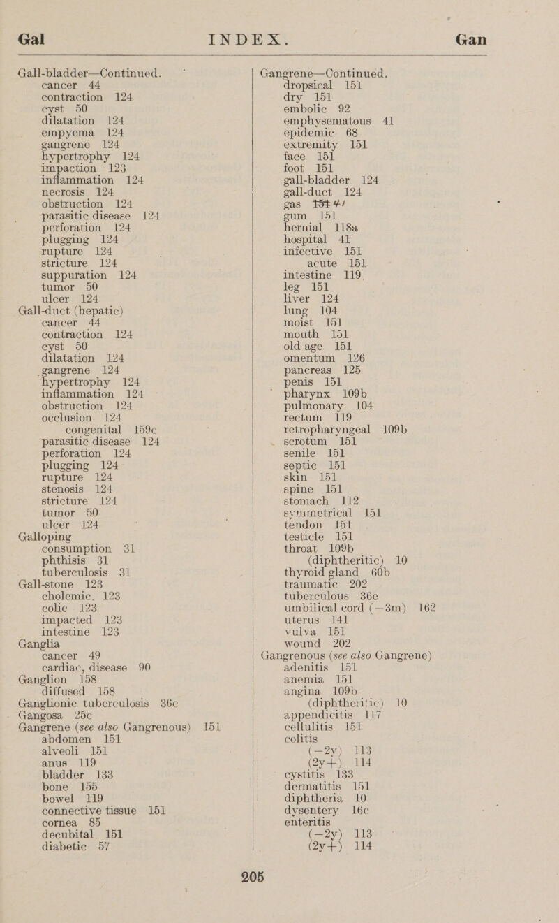 Gal Gan  Gall-bladder—Continued. cancer 44 contraction 124 cyst 950 dilatation 124 empyema 124 gangrene 124 hypertrophy 124 impaction 123 inflammation 124 necrosis 124 obstruction 124 parasitic disease 124 perforation 124 plugging 124 rupture 124 stricture 124 suppuration 124 tumor 50 ulcer 124 Gall-duct (hepatic) cancer 44 contraction 124 cyst 950 dilatation 124 gangrene 124 hypertrophy 124 inflammation 124 obstruction 124 occlusion 124 congenital 159c parasitic disease 124 perforation 124 plugging 124 rupture 124 stenosis 124 stricture 124 tumor 50 ulcer 124 Galloping consumption 31 phthisis 31 tuberculosis 31 Gall-stone 123 cholemic. 123 colic . 123 impacted 123 intestine 123 Ganglia cancer 49 cardiac, disease 90 Ganglion 158 diffused 158 Ganglionic tuberculosis 36c . Gangosa 25c Gangrene (see also Gangrenous) 151 abdomen 151 alveoli 151 anus 119 bladder 133 bone 155 bowel 119 connective tissue 151 cornea 85 decubital 151 diabetic 57  Gangrene—Continued. dropsical 151 dry 151 embolic 92 emphysematous 41 epidemic 68 extremity 151 face 151 foot 151 gall-bladder 124 gall-duct 124 gas tot 4/ gum 151 hernial 118a hospital 41 infective 151 acute 1d1 intestine 119. leg 151 liver 124 lung 104 moist 151 mouth 151 old age 151 omentum 126 pancreas 125 penis 151 pharynx 109b pulmonary 104 rectum 119 retropharyngeal 109b . scrotum 1651 senile 151 septic 151 skin 151 spine 151 stomach 112 symmetrical 151 tendon 151 testicle 151 throat 109b (diphtheritic) 10 thyroid gland 60b traumatic 202 tuberculous 36e umbilical cord (—3m) 162 uterus 141 vulva 151 wound 202 Gangrenous (see also Gangrene) adenitis 151 anemia 151 angina 109b (diphthe:ttic) 10 appendicitis 117 cellulitis 151   colitis (—2y) 113 (2yar oA cystitis 133 dermatitis 151 diphtheria 10 dysentery l6c  enteritis (—2y) 113 (2y+) 114