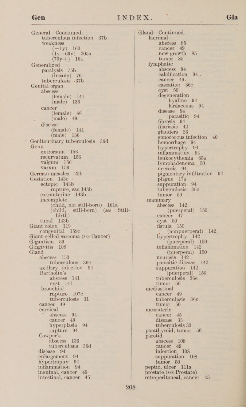 Gen   General—Continued. tuberculous infection 37b weakness (—ly) 160 (ly—69y) 205a (70y+) 164 Generalized paralysis 75b (insane) 76 tuberculosis -37b Genital organ abscess (female) 141 (male) 136 cancer . (female) 46 (male) 49 disease (female) 141 (male) 136 * Genitourinary tuberculosis 36d Genu extrorsum 156 recurvatum 156 valgum 156 varum 156 German measles 25b Gestation 143c &gt; ectopic 143b rupture, sac 143b extrauterine 143b incomplete (child, not still-born) 16la (child, still-born) (see birth) tubal 1438b Giant colon 119 congenital 159c Giant-celled sarcoma (see Cancer) ’ Gigantism 59 Gingivitis 108 Gland abscess 153 tuberculous 36c axillary, infection 94 Bartholin’s abscess 141 cyst 141 bronchial rupture 107c tuberculosis 31 cancer 49 cervical abscess 94 cancer 49 hyperplasia 94 rupture 94 Cowper’s abscess 136 tuberculosis 36d disease 94 enlargement 94 ‘ hypertrophy 94 inflammation 94 inguinal, cancer 49 intestinal, cancer . 45   208 Gla  lacrimal abscess 85 cancer 49 new growth 85 tumor 85 lymphatic abscess 94 calcification 94. cancer 49- caseation 36c cyst . 50 degeneration hyaline 94 lardaceous 94 disease 94 parasitic 94 fibrosis 94 filariasis 42 glanders 26 : gonococcus infection 40 hemorrhage 94 hypertrophy 94 inflammation 94 leukocythemia 65a lymphadenoma 50 necrosis 94 pigmentary infiltration 94 plague 17a suppuration 94 tuberculosis 36c tumor 50 mammary abscess 142 (puerperal) 150 cancer 47 cyst 50 fistula 150 - , (nonpuerperal) 142. hypertrophy 142 (puerperal) 150 inflammation 142 (puerperal) 150 neurosis 142 parasitic disease 142 suppuration 142 (puerperal) 150 tuberculosis 36e tumor 50 mediastinal cancer 49 tuberculosis 36c tumor 50 mesenteric cancer 45 disease 33 tuberculosis 33 parathyroid, tumor 50 parotid abscess 108 cancer 49 infection 108 suppuration 108 tumor 50 peptic, ulcer lila prostate (see Prostate) retroperitoneal, cancer 45
