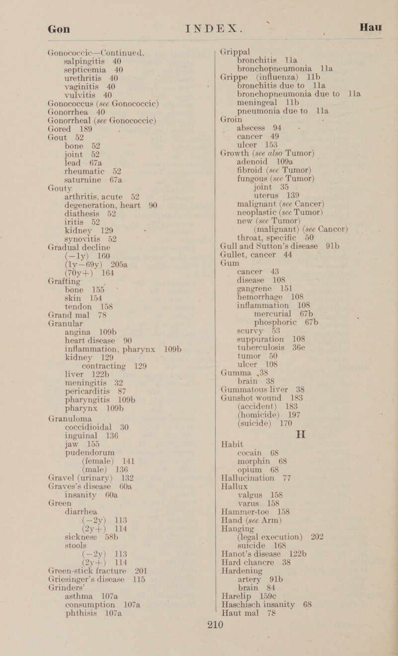  Gonococcic—Continued. salpingitis 40 septicemia 40 urethritis 40 vaginitis 40 vulvitis 40 Gonococcus (see Gonococcic) Gonorrhea 40 Gonorrheal (see Gonococcic) Gored 189 Gout 52 bone 52 joint 52 lead 67a rheumatic 52 saturnine 67a Gouty arthritis, acute 52 degeneration, heart 90 diathesis 52 iritis 52 kidney 129 : synovitis’ 52 Gradual decline (—ly) 160 (ly—69y) 205a (70y+) 164 Grafting ; bone 155 skin 154 tendon 158 Grand mal 78 Granular angina 109b heart disease 90 inflammation, pharynx 109b kidney 129 contracting 129 liver 122b meningitis 32 pericarditis 87 pharyngitis 109b pharynx 109b Granuloma coccidioidal 30 inguinal 136 jaw 155 pudendorum (female) 141 (male) 136 Gravel (urinary) 132 Graves’s disease 60a insanity 60a Green diarrhea (230) his (2yse) iis sickness 58b stools (eee eee: (Qy4+) 114 Green-stick fracture 201 Griesinger’s disease 115 Grinders’ asthma 107a consumption 107a phthisis 107a  Grippal bronchitis lla bronchopneumonia lla Grippe (influenza) l1b bronchitis due to lla bronchopneumonia due to lla meningeal I1b pneumonia due to lla Groin abscess 94 cancer 49 ulcer 153 Growth (see also Tumor) | adenoid 109a fibroid (see Tumor) fungous (see Tumor) joint 35 uterus 139 malignant (see Cancer) neoplastic (see Tumor) new (see Tumor) (malignant) (see Cancer) throat, specific 50 - Gull and Sutton’s disease 91b Gullet, cancer 44 Gum cancer 43 disease 108 gangrene 151 hemorrhage 108 inflammation 108 mercurial 67b phosphoric 67b scurvy 53 suppuration 108 tuberculosis 36e tumor 50 ulcer 108 Gumma ,38 brain 38 Gummatous liver 38 Gunshot wound 183 (accident) 183 (homicide) 197 (suicide) 170 H Habit cocain 68 morphin 68 oplum 68 Hallucination 77 Hallux valgus 158 varus. 158 Hammer-toe 158 Hand (see Arm) Hanging (legal execution) 202 suicide 168 Hanot’s disease 122b Hard chanecre 38 Hardening artery 91b brain 84 Harelip 159¢ Haschisch insanity 68 Haut mal 7&amp;