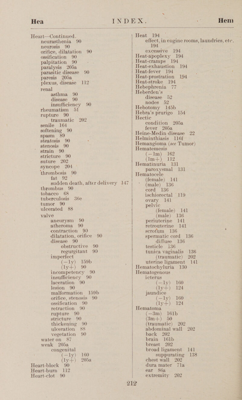   Hea INDEX. Hem Heart—Continued. Heat 194— : neurasthenia 90 effect, in engine rooms, laundries, etc. neurosis 90 orifice, dilatation ossification 90 palpitation 90 paralysis 205a parasitic disease 90 paresis 205a_ plexus, disease 112 renal asthma 90 disease 90 insufficiency 90 rheumatism 51 rupture 90 traumatic 202 senile 164 softening 90 spasm 89 steatosis 90 ~ stenosis 90 strain 90 stricture 90 suture 202 syncope 204 ‘thrombosis 90 fat. 92° ° sudden death, after delivery 147 thrombus 90 tobacco 68 tuberculosis tumor 90 ulcerated 88 valve aneurysm 90 atheroma 90 contraction 90 dilatation, orifice 90 disease 90 obstructive 90 regureitant 90 90 36e imperfect (—ly) 159b (ly+) 90 incompetency 90 insufficiency 90 laceration 90 lesion 90 malformation 159b orifice, stenosis 90 ossification 90 retraction 90 rupture 90 stricture 90 thickening 90 ulceration 88 vegetation 90 water on 87 weak 205a congenital (—ly) 160 (ly+) 205a Heart-block 90 Heart-burn 112 Heart-clot 90   194 excessive 194 Heat-apoplexy 194 Heat-cramps 194 Heat-exhaustion 194 194 Heat-prostration 194 Heat-stroke 194 Hebephrenia 77 Heberden’s disease 52 nodes . 52 Hebotomy 145b ; Hebra’s prurigo 154 Hectic condition fever 205a Heine-Medin disease 22 Helminthiasis 116f Hemangioma (see Tumor) 205a Hematemesis (—1m) - 162 (Im+) 112 Hematinuria 131 paroxysmal 131 Hematocele (female) 141 (male) 136 cord 136 ischiorectal 119 ovary 141 pelvic (female) 141 (male) 136 periuterine 141 retrouterine 141 scrotum 136 spermatic cord 136 diffuse 136 testicle 136 tunica vaginalis .136 (traumatic) 202 uterine ligament 141 Hematochyluria 130 Hematogenous icterus (—ly) 160 tliyts)-= 124 jaundice (—ly) . 160 (lysp) 24 Hematoma (—3m) 161b (3m+) 50 (traumatic) 202 abdominal wall 202 back 202 brain 161b breast 202 broad ligament 141 suppurating 138 chest wall 202 dura mater 7la ear 86a extremity 202