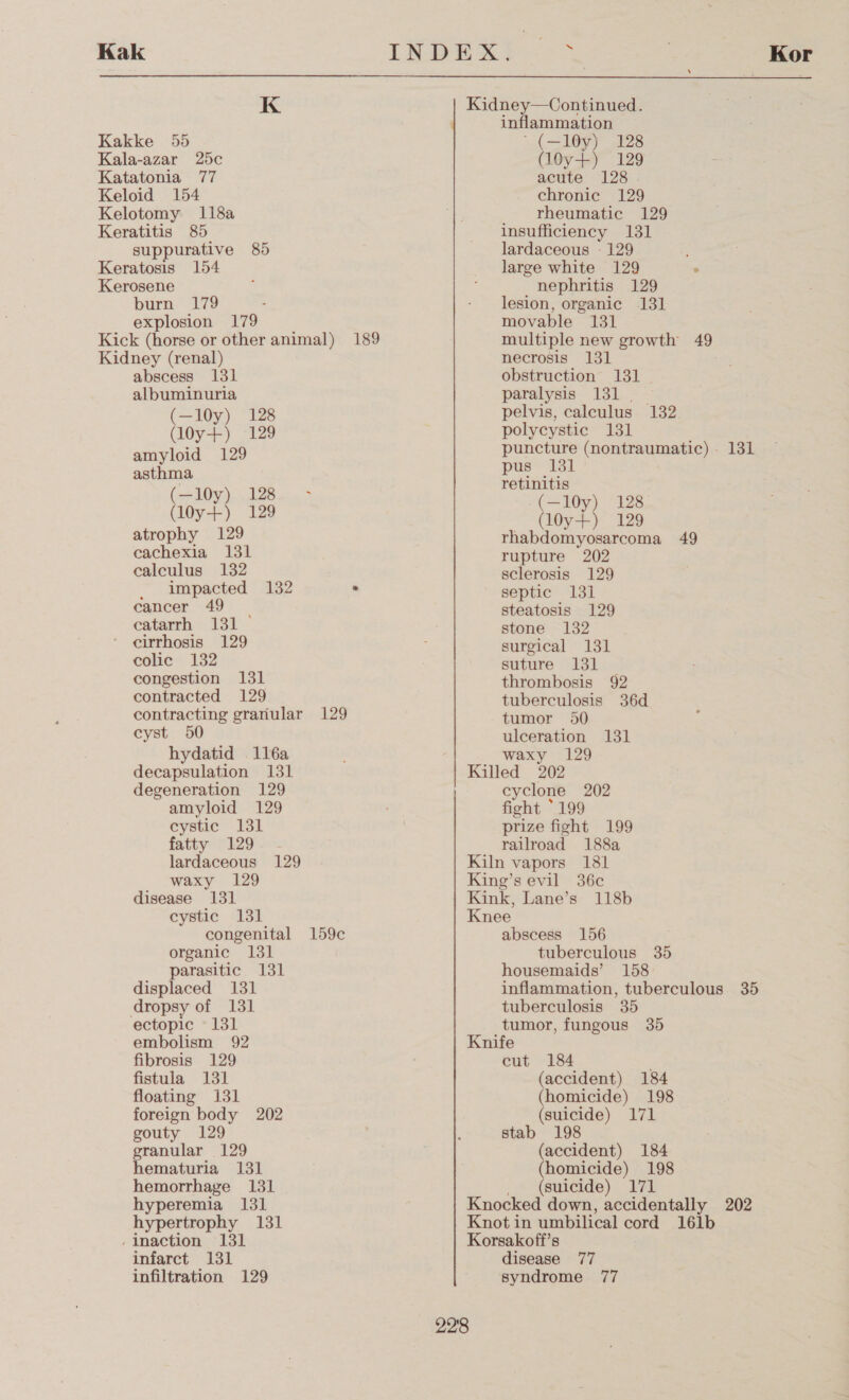 Kak Kakke 55 Kala-azar 25c Katatonia 77 Keloid 154 Kelotomy 118a Keratitis 85 suppurative 85 Keratosis 154 Kerosene burn 179 explosion 179 Kick (horse or other animal) 189 Kidney (renal) abscess 131 albuminuria (—10y) 128 (l0y+) 129 amyloid 129 asthma (—1l0y) 128 - (l0y+) 129 atrophy 129 cachexia 131 calculus 132 impacted 132 . cancer 49 catarrh 131 cirrhosis 129 colic 132 congestion 131 contracted 129 contracting granular 129 cyst 50 hydatid 116a decapsulation 131 degeneration 129 amyloid 129 cystic 131 fatty 129 lardaceous 129 waxy 129 disease 131 eyshic &lt;13) congenital 159c organic 131 parasitic 131 displaced 131 dropsy of 131 ectopic 131 embolism 92 fibrosis 129 fistula 131 floating 131 foreign body 202 gouty 129 granular 129 hematuria 131 hemorrhage 131 hyperemia 131 hypertrophy 131 -inaction 131 infarct 131 infiltration 129 INDEX? | Kor Kidney—Continued. | inflammation (—10y) 128 (10y+) 129 acute 128 chronic 129 rheumatic 129 insufficiency 131 lardaceous - 129 large white 129 &gt; nephritis 129 lesion, organic 131 movable 131 multiple new growth 49 necrosis 131 obstruction 131 | paralysis 131 pelvis, calculus 132 polycystic 131 puncture (nontraumatic) - 131 pus 131 retinitis (—10y) 128 (0y+) 129 rhabdomyosarcoma 49 rupture 202 sclerosis 129 septic 131 steatosis 129 stone 132 surgical 131 suture 131 thrombosis 92 tuberculosis 36d tumor 50 ulceration 131 waxy 129 Killed 202 cyclone 202 fight 199 prize fight 199 railroad 188a Kiln vapors 181 King’s evil 36c Kink, Lane’s 118b Knee abscess 156 tuberculous 35 housemaids’ 158 inflammation, tuberculous 35 tuberculosis 35 tumor, fungous 35 Knife cut 184 (accident) 184 (homicide) 198 (suicide) 171 stab 198 (accident) 184 (homicide) 198 _ (suicide) 171 Knocked down, accidentally 202 Knot in umbilical cord 16ib Korsakoff’s disease 77 syndrome 77
