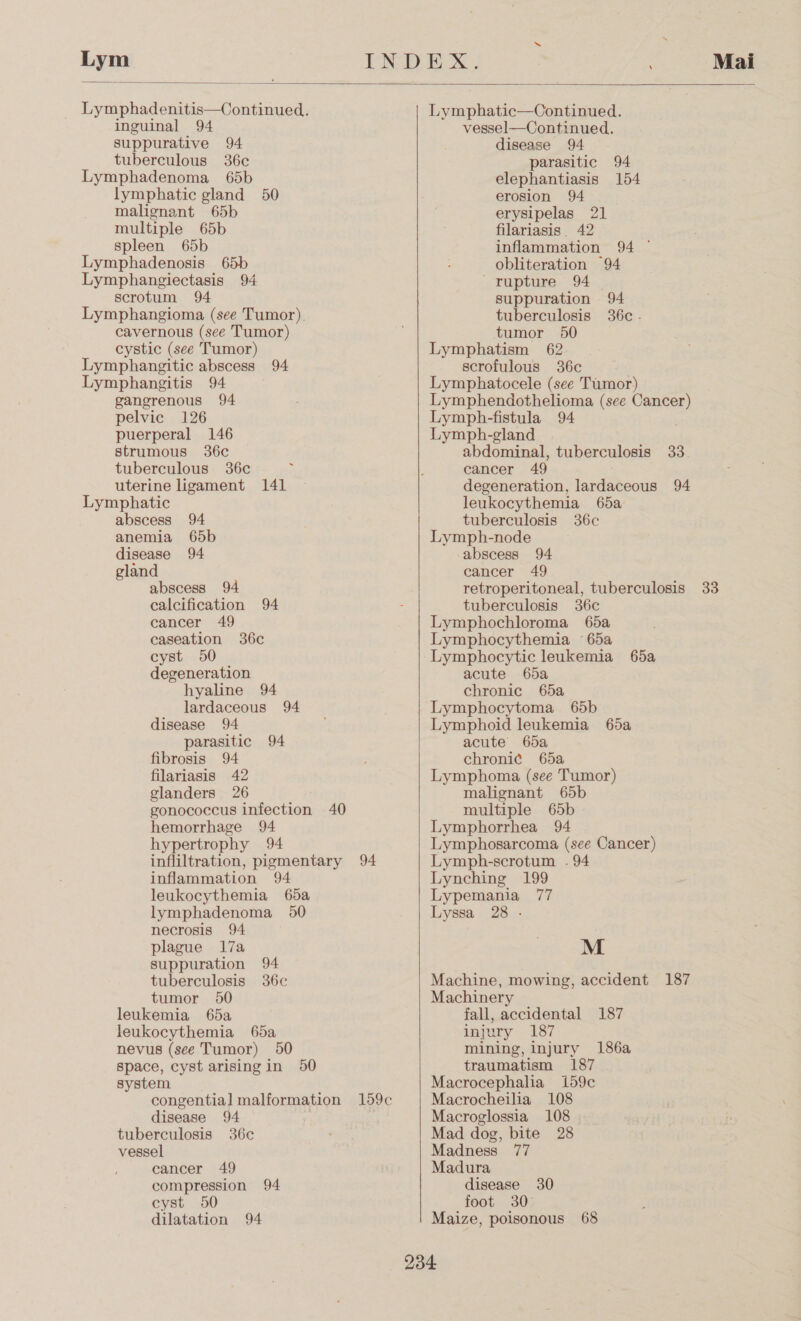 Lym  Lymphadenitis—Continued. inguinal 94 suppurative 94 tuberculous 36c Lymphadenoma 65b lymphatic gland 50 malignant 65b multiple 65b spleen 65b Lymphadenosis 65b Lymphangiectasis 94 scrotum 94 Lymphangioma (see Tumor). cavernous (see Tumor) cystic (see Tumor) Lymphangitic abscess 94 Lymphangitis 94 gangrenous 94 pelvic 126 puerperal 146 strumous 36c tuberculous 36c uterine ligament 141 Lymphatic abscess 94 anemia 65b disease 94 gland abscess 94 calcification 94 cancer 49 caseation 36c cyst 950 degeneration hyaline 94 lardaceous 94 disease 94 parasitic 94 fibrosis 94 filariasis 42 glanders 26 gonococcus infection 40 hemorrhage 94 hypertrophy 94 infliltration, pigmentary 94 inflammation 94 leukocythemia 65a lymphadenoma 50 necrosis 94 plague 17a suppuration 94 tuberculosis 36c tumor 50 leukemia 65a leukocythemia 65a nevus (see Tumor) 50 space, cyst arising in 50 system congential] malformation 159¢c disease 94 | tuberculosis 36c vessel cancer 49 compression 94 cyst 50 dilatation 94 ~  Lymphatic—Continued. vessel—Continued. disease 94 parasitic 94 elephantiasis 154 erosion 94 erysipelas 21 filariasis. 42 inflammation 94 — obliteration 94 rupture 94 ~ suppuration 94 tuberculosis 36c - tumor 50 Lymphatism 62. scrofulous 36c Lymphatocele (see Tumor) Lymphendothelioma (see Cancer) Lymph-fistula 94 Lymph-gland abdominal, tuberculosis 33 cancer 49 degeneration, lardaceous 94 leukocythemia 65a tuberculosis 36c Lymph-node abscess 94 cancer 49 retroperitoneal, tuberculosis 33 tuberculosis 36c Lymphochloroma 65a Lymphocythemia 65a Lymphocytic leukemia 65a acute 65a chronic 65a Lymphocytoma 65b Lymphoid leukemia 65a acute 65a chronic 65a Lymphoma (see Tumor) malignant 65b multiple 65b Lymphorrhea 94 Lymphosarcoma (see Cancer) Lymph-scrotum . 94 Lynching 199 Lypemania 77 Lyssa 28 - M Machine, mowing, accident 187 Machinery fall, accidental 187 injury 187 mining, injury 186a traumatism 187 Macrocephalia 159c Macrocheilia 108 Macroglossia 108 Mad dog, bite 28 Madness 77 Madura disease 30 foot 30: Maize, poisonous 68