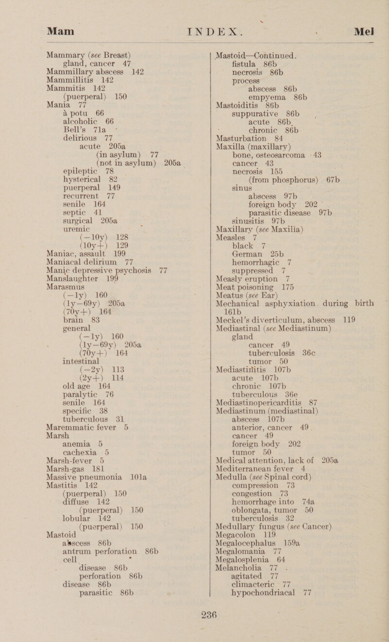 Mam ‘Mel  Mammary (see Breast) gland, cancer 47 Mammillary abscess 142 Mammillitis 142 Mammitis 142 (puerperal) 150 Mania 77 a potu 66 alcoholic 66 Bell’s 7la delirious 77 acute 205a (in asylum) 77 (not in asylum) epileptic 78 hysterical 82 puerperal 149 recurrent 77 senile 164 septic 41 surgical 205a uremic (—10y) 128 (l0y+) 129 Maniac, assault 199 Maniacal delirium 77 Manic depressive psychosis Manslaughter 199 ee (—ly) 160 (ly— “hou) 205a (70y+) 164 brain 83 general (~ly) 160 (ly—69y) 205a (=) S113 (2y+) 114 old age 164 senile 164 specific 38 tuberculous 31 Maremmatic fever 5 Marsh anemia 5 cachexia 5 Marsh-fever 5 Marsh-gas 181 Massive pneumonia 1l0la Mastitis 142 (puerperal) 150 diffuse 142 (puerperal) 150 lobular 142 (puerperal) 150 Mastoid alescess 86b antrum perforation 86b disease 86b perforation 86b disease 86b parasitic 86b ay fistula 86b necrosis 86b process abscess 86b empyema 86b Mastoiditis 86b suppurative 86b acute 86b, chronic 86b Mnatuebation 84 Maxilla (maxillary) bone, osteosarcoma -43 cancer, 43 necrosis 155 (from phosphorus) 67b sinus abscess 97b foreign body 202 — parasitic disease 97b sinusitis 97b Maxillary (see Maxilla) Measles 7 black 7 German 25b hemorrhagic 7 suppressed 7 Measly eruption 7 Meat poisoning 175 Meatus (see Ear) Mechanical asphyxiation. during birth 161b Meckel’s diverticulum, abscess 119 Mediastinal (see Mediastinum) gland cancer 49 Mediastinitis 107b acute l07b chronic 107b Mediastinopericarditis 87 Mediastinum (mediastinal) abscess 107b anterior, cancer 49. cancer 49 foreign body 202 tumor 50 Medical attention, lack of 205a Mediterranean fever 4 Medulla (see Spinal cord) compression 73 congestion 73 hemorrhage into 74a oblongata, tumor 50 tuberculosis 32 Medullary fungus (see Cancer) Megacolon 119 Megalocephalus 159a Megalomania 77 Melancholia 77 agitated 77 climacteric 77 hypochondriacal 77 
