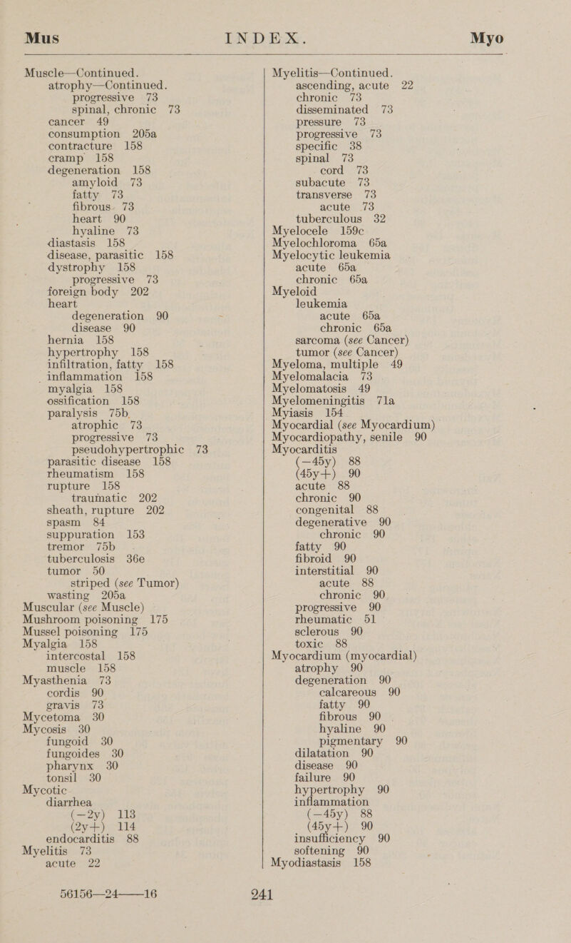 Mus INDEX. Myo   Muscle—Continued. atrophy—Continued. progressive 73 spinal, chronic 73 cancer 49 consumption 205a contracture 158 cramp 158 degeneration 158 amyloid 73 fatty 73 fibrous. 73 heart 90 hyaline 73 diastasis 158 disease, parasitic 158 dystrophy 158 progressive 73 foreign body 202 heart degeneration 90 disease 90 hernia 158 hypertrophy 158 infiltration, fatty 158 inflammation 158 myalgia 158 ossification 158 paralysis 75b, atrophic 73 progressive 73 pseudohypertrophic 73 parasitic disease 158 rheumatism 158 rupture 158 traumatic 202 sheath, rupture 202 spasm 84 suppuration 153 tremor 75b . tuberculosis 36e tumor 50 striped (see Tumor) wasting 205a Muscular (see Muscle) Mushroom poisoning 175 Mussel poisoning 175 Myalgia 158 intercostal 158 muscle 158 Myasthenia 73 cordis 90 gravis 73 Mycetoma 30 Mycosis 30 fungoid 30 fungoides 30 pharynx 30 tonsil 30 Mycotic diarrhea (—2y) 1138 (2y+) 114 endocarditis 88 Myelitis 73 acute 22 56156—24 16  Myelitis—Continued. ascending, acute 22 chronic 73 disseminated 73 pressure 73 progressive 73 specific 38 spinal 73 cord 73 subacute 73 transverse 73 acute 73 tuberculous 32 Myelocele 159c Myelochloroma 65a Myelocytic leukemia acute 60a chronic 65a Myeloid leukemia acute 60a chronic 66a sarcoma, (see Cancer) tumor (see Cancer) Myeloma, multiple 49 Myelomalacia 73 Myelomatosis 49 Myelomeningitis 7la Myiasis 154 Myocardial (see Myocardium) Myocardiopathy, senile 90 Myocarditis (—45y) 88 (45y+) 90 acute 88 chronic 90 congenital 88 degenerative 90 chronic 90 fatty 90 fibroid 90 interstitial 90 acute 88 chronic 90 progressive 90 rheumatic 51 sclerous 90 toxic 88 Myocardium (myocardial) atrophy 90 degeneration 90 calcareous 90 fatty 90 fibrous 90 | hyaline 90 pigmentary 90 dilatation 90 disease 90 failure 90 hypertrophy 90 inflammation (—45y) 88 (4dy--) 90 insufficiency 90 softening 90 Myodiastasis 158 241