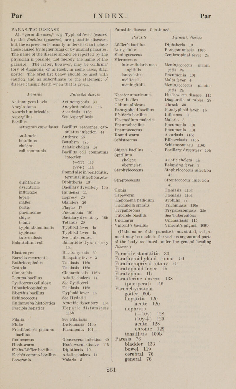Par  PARASITIC DISEASE All ‘‘germ diseases,” e. g. Typhoid fever (caused by the Bacillus typhosus), are parasitic diseases, but the expression is usually understood to include those caused by higher fungi or by animal parasites. The name of the disease should be reported by the physician if possible, not merely the name of the parasite. The latter, however, may be confirma- tory of diagnosis, or in itself, in some cases, diag_ nostic. The brief list below should be used with caution and as subordinate to the statement of disease causing death when that is given. Parasite Parasitic disease Actinomyces bovis Actinomycosis 30 Ancylostoma Ancylostomiasis 115 Ascaris lumbricoides Ascariasis 116¢ Aspergillus See Aspergillosis Bacillus aerogenes capsulatus Bacillus aerogenes. cap- sulatus infection 41 anthracis Anthrax 27 botulinus Botulism 175 cholerze Asiatic cholera 14 Bacillus coli communis infection (—2y) 113 (2y+) 114 Found also in peritonitis, terminal infections, ete- eoli communis diphtherize Diphtheria 10 dysenterize Bacillary dysentery 16b influenze Influenza 11 lepree Leprosy 20 mallei Glanders 26 pestis Plague 17 pneumonice Pneumonia 101 shigee Bacillary dysentery 16b tetani Tetanus 29 typhi abdominalis Typhoid fever la typhosus Typhoid fever la tuberculosis See Tuberculosis Balantidium coli Balantidic dysentery 16¢ Blastomyces Blastomycosis 30 Borrelia recurrentis Relapsing fever 3 Bothriocephalus Teniasis 11l6a Cestoda Teeniasis 116a Clonorchis Clonorchiasis 116b Asiatic cholera 14 See Cysticerci Comma-bacillus Cysticercus cellulose Dibothriocephalus Teniasis 1l6a Eberth’s bacillus Typhoid fever la Echinococcus See Hydatid Endameeba histolytica Amoebic dysentery 16a Par  Parasite Parasitic disease Loffler’s bacillus Diphtheria 10 Lung-fluke Paragonimiasis 116b Meningococcus Cerebrospinal fever 24 Micrococcus intracellularis men- Meningococcus menin ingitidis gitis 24 lanceolatus Pneumonia 101 melitensis Malta fever 4 meningitidis Meningococcus menin- gitis 24 Necator americanus Negri bodies Oidium albicans Paratyphoid bacillus Pfeiffer’s bacillus Plasmodium malarize Hook-worm disease 115 Diagnostic of rabies 28 Thrush 30 Paratyphoid fever 1b Influenza 11 Malaria 5 Pneumobacillus Pneumonia 101 Pneumococcus Pneumonia 101 Round worm Ascariasis 116¢ Schistosoma Bilharziasis 116b Shiga’s bacillus Schistosomiasis 116b Bacillary dysentery 16b Spirillum choleree Asiatic cholera 14 obermeieri Relapsing fever 3 Staphylococcus Staphylococcus infection 4] Streptococcus Streptococcus infection 41 Tenia Teeniasis 116a Tapeworm Teeniasis 1l6a Treponema pallidum Trichinella spiralis Syphilis 38 Trichiniasis 116¢ Trypanosoma Trypanosomiasis 25c Tubercle bacillus See Tuberculosis Uncinaria Uncinariasis 115 Vincent’s bacillus Vincent’s angina 109b Disease.) Paratyphus 1b Parenchymatous goiter 60b hepatitis 120 Fasciola hepatica Filaria _Fluke Friedlainder’s pneumo- bacillus Gonococcus Hook-worm Klebs-Loffler bacillus Koch’s comma-bacillus Laverania 116b See Filariasis Distomiasis 116b Pneumonia 101 Gonococeus infection 40 Hook-worm disease 115 Diphtheria 10 Asiatic cholera. 14 Malaria 5 acute 120 nephritis (—10y) 128 (l0y+) 129 acute 128 chronic 129 tonsillitis 109b Paresis 76 bladder 133 bowel 119 cerebral 76 general 76