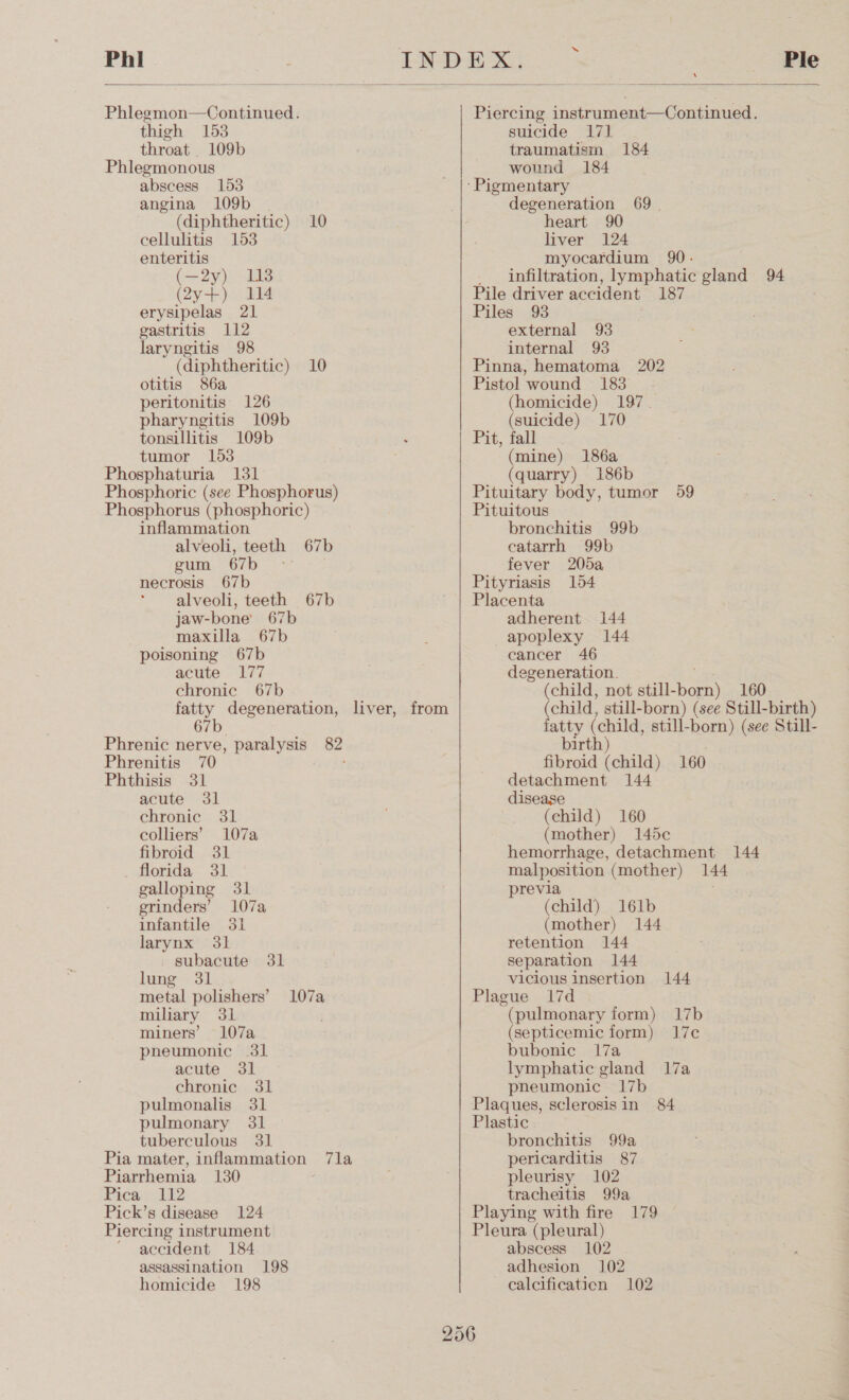 “ ‘   Phlegmon—Continued. thigh 153 throat. 109b Phlegmonous abscess 153 angina 109b (diphtheritic) 10 cellulitis 153 enteritis (—2y) 113 (2y-r) sane erysipelas 21 gastritis 112 laryngitis 98 (diphtheritic) 10 otitis 86a peritonitis pharyngitis tonsillitis tumor 153 Phosphaturia 131 Phosphoric (see Phosphorus) Phosphorus (phosphoric) inflammation alveoli, teeth 67b gum 67b necrosis 67b alveoli, teeth 67b jaw-bone 67b maxilla 67b poisoning 67b acute 177 chronic 67b fatty degeneration, 67b_ Phrenic nerve, paralysis 82 Phrenitis 70 Phthisis 31 acute 31 chronic 31 colliers’ 107a fibroid 31 florida 31 galloping 31 grinders’ 107a infantile 31 larynx 31 subacute 31 lung 31 metal polishers’ miliary 31 miners’ 107a pneumonic 31 acute 31 chronic 31 pulmonalis 31 pulmonary 31 tuberculous 31 Pia mater, inflammation 7la Piarrhemia 130 Pica 112 Pick’s disease 124 Piercing instrument accident 184 assassination 198 homicide 198 126 109b 109b liver, from 107a  Piercing instrument—Continued. suicide 17] traumatism 184 wound 184 degeneration 69. heart 90 liver 124 myocardium 90. _ infiltration, lymphatic ee 94 Pile driver accident 187 Piles 93 . external 93 internal 93 Pinna, hematoma 202 Pistol wound 183 | (homicide) 197. (suicide) 170 Pit, fall (mine) 186a (quarry) 186b Pituitary body, tumor 59 Pituitous bronchitis 99b catarrh 99b fever 205a Pityriasis 154 Placenta adherent 144 apoplexy 144 cancer 46 degeneration. (child, not still- bie 160 (child, still-born) (see Still-birth) fatty (child, still-born) (see Still- birth) fibroid (child) 160 detachment 144 disease (child) 160 (mother) 145c hemorrhage, detachment 144 malposition (mother) 144 previa (child) 161b (mother) 144 retention 144 separation 144 vicious insertion 144 Plague 17d * (pulmonary form) 17b (septicemic form) 17c bubonic 17a lymphatic gland 17a pneumonic 17b Plaques, sclerosisin 84 Plastic bronchitis 99a pericarditis 87 pleurisy 102 tracheitis 99a Playing with fire 179 Pleura (pleural) abscess 102 adhesion 102 calcification 102