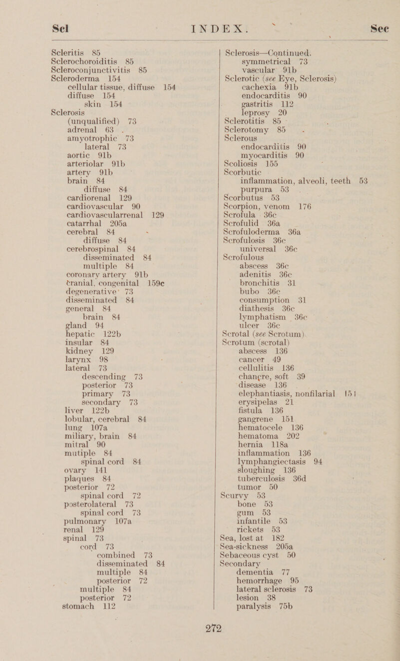 “   Scleritis 85 Sclerochoroiditis 85 Scleroconjunctivitis 85 Scleroderma 154 cellular tissue, diffuse 154 diffuse 154 skin 154 Sclerosis (unqualified) 73 adrenal 63. . amyotrophic 73 lateral 73 aortic 91b arteriolar 91b artery 91b brain 84 diffuse 84 cardiorenal 129 cardiovascular 90 cardiovascularrenal 129 catarrhal 205a cerebral 84 ~ diffuse 84 cerebrospinal 84 disseminated 84 multiple 84 coronary artery 91b cranial, congenital 159¢ degenerative’ 73 disseminated 84 general 84 brain 84 gland 94 hepatic 122b insular 84 kidney 129 larynx 98 lateral 73 descending 73 posterior 73 primary 73 secondary 73 liver 122b lobular, cerebral 84 lung 107a miliary, brain 84 mitral 90 mutiple 84 spinal cord 84 ovary 141 plaques 84 posterior 72 spinal cord 72 posterolateral 73 spinal cord 73 pulmonary 107a renal 129 spinal 73 cord: 73 combined 73 disseminated 84 multiple 84 posterior 72 multiple 84 posterior 72 stomach 112   Sclerosis—Continued. symmetrical 73 vascular’ 91b Sclerotic (see Eye, Sclerosis) cachexia 91b endocarditis 90 gastritis 112 _ leprosy 20 Sclerotitis 85 - Sclerotomy 85 Sclerous endocarditis 90 myocarditis 90 Scoliosis 155 Scorbutic inflammation, alveoli, teeth 53 purpura 53 Scorbutus 53 Scorpion, venom 176 Serofula . 36c Scrofulid 36a Scrofuloderma 36a Scrofulosis 36c universal 36c Scrofulous abscess 36c adenitis 36c bronchitis 31 bubo 36e consumption 31 diathesis 36c lymphatism _36c uleer 36c Scrotal (see Scrotum). Scrotum (scrotal) abscess 136 cancer 49 cellulitis 136 chancre, soft 39 disease 136 elephantiasis, nonfilarial 151 erysipelas 21 fistula 136 gangrene 151 hematocele 136 hematoma 202 hernia 118a inflammation 136 lymphangiectasis 94 sloughing 136 tuberculosis 36d tumor 50 Scurvy 53 bone 53 gum 53 infantile 53 rickets 53 Sea, lost at 182 Sea-sickness 205a Sebaceous cyst 50 Secondary dementia 77 hemorrhage 95 lateral sclerosis 73 lesion 38 paralysis 75b