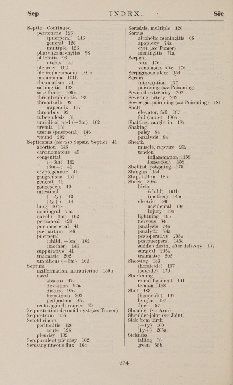 Sep  Septic—Continued. peritonitis 126 (puerperal) 146 general 126 multiple 126 pharyngolaryngitis 98 phlebitis 93 uterus 141 pleurisy 102 pleuropneumonia 101b pneumonia 101b rheumatism 51 salpingitis 138 sore-throat 109b thrombophlebitis 93 thrombosis 92 appendix 117 thrombus 92 tuberculosis 31 umbilical cord ( uremia 131 uterus (puerperal) 146 wound 202 Septicemia (see also Sepsis, Septic) 41 abortion 146 carcinomatous 49 —3m) 162 congenital (—3m) 162 (8m+) 41 eryptogenetic 4] gangrenous 1d1 general 41 gonococcic 40 intestinal (—2y) 113 Gy.) 14 lung 107c meningeal 7la navel (—3m) 162 peritoneal 126 pneumococcal 41 postpartum 146 puerperal (child, —3m) 162 (mother) 146 suppurative 41 traumatic 202 umbilicus (—3m) 162 Septum malformation, intrauterine 159b nasal abscess 97a deviation 97a disease 97a hematoma 202 perforation 97a rectovaginal, cancer 45 Sequestration dermoid cyst (see Tumor) Sequestrum 155 Serofibrinous peritonitis 126 acute 126 pleurisy 102 Seropurulent pleurisy 102 Serosanguineous flux 16c  Serositis, multiple 126 Serous alcoholic-meningitis 66 apoplexy 74a cyst (see Tumor) meningitis 7la ‘| Serpent bite 176 venomous, bite 176 Serpiginous ulcer 154 © Serum intoxication 177 poisoning (see Poisoning) Severed extremity 202 - Severing, artery 202 Sewer-gas poisoning (see Poisoning) 181 Shaft elevator, fall 187 fall (mine) 186a Shafting, caught in 187 Shaking palsy 84 paralysis 84 Sheath muscle, rupture 202 tendon loose: cae 1S. Shellfish poisoning 175 Shingles 154 © Ship, fallin 185 Shock 205a birth (child) 161b (mother) 145c electric 196 accidental 196 injury 196 lightning 195 nervous 84 paralysis 74a paralytic 74a postoperative 205a postpuerperal 145c sudden death, after delivery surgical 205a traumatic. 202 Shooting 183 (homicide) 197 (suicide) 170 Shortening — round ligament 141 tenden _ 148 Shot 183° (homicide) 197 burglar 197 duel 197 Shoulder (see Arm) Shoulder-joint (see Joint.) Sick from birth 147 (—ly) . 160 (ly+) 205a Sickness falling 78 green 58b