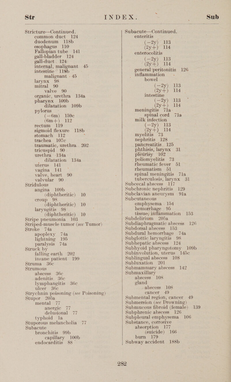  Stricture—Continued. common duct 124 duodenum 118b esophagus 110 Fallopian tube 141 gall-bladder 124 gall-duct . 124 internal, malignant 45 intestine © 118b ~ malignant - 45 larynx 98 mitral 90 valve 90 organic, urethra 134a pharynx 109b dilatation 109b pylorus - (—6m) 159¢ (6m+) 112 rectum 119 sigmoid flexure 118b stomach 112 trachea 107c traumatic, urethra. . 202 tricuspid 90 urethra -134a- _ dilatation 134a uterus 141 vagina 141 valve, heart 90 valvular 90 Stridulous angina 109b (diphtheritic) 10 croup 98 (diphtheritic) 10 laryngitis 98 (diphtheritic) 10 Stripe pneumonia 103 Striped-muscle tumor (sce Tumor) | Stroke 74a apoplexy 74a lightning 195 paralysis 74a Struck by falling earth 202 insane patient 199 Struma 36c Strumous abscess 36c adenitis 36c lymphangitis 36c ulcer 36c Strychnin poisoning (see Poisoning) Stupor 205a mental 77 anergic 77 delusional 77 typhoid la Stuporous melancholia 77 Subacute bronchitis 99b capillary 100b endocarditis 88   Subacute—Continued. enteritis | (—2y) 113 (2y+) 114 enterocolitis (—2y) 118 (2y+) 114 general*peritonitis 126 inflammation : bowel (—2y) 113 (2y+) 114 © intestine (—2y) 113 (ayt) 114 meningitis 7la- spinal cord 7la milk infection (—2y) 1138 (2y+) 114 myelitis 73 nephritis 128 pancreatitis 125 phthisis, larynx 31 pletrisy 102 poliomyelitis 73 rheumatic fever 51 rheumatism 51 spinal meningitis 7la tuberculosis, larynx 31 Subcecal abscess 117 Subchronic nephritis 129 Subclavian aneurysm — 9la Subcutaneous emphysema 154 hemorrhage 95 tissue; inflammation 153 Subdelirium 205a Subdiaphragmatic abscess 126 Subdorsal abscess 153 Subdural hemorrhage 74a Subglottic laryngitis 98 Subhepatic abscess 124 Subhyoid pharyngotomy 109b Subinvolution, uterus 145c Sublingual abscess 108 Subluxation 201 Submammary abscess 142 Submaxillary abscess 108 gland -abscess 108 cancer 49 Submental region, cancer 49 Submersion (see Drowning) Submucous fibroid (female) 139 Subphrenic abscess 126 Subpleural emphysema 106 Substance, corrosive absorption 177 (suicide) 166 burn 179 Subway accident 188b