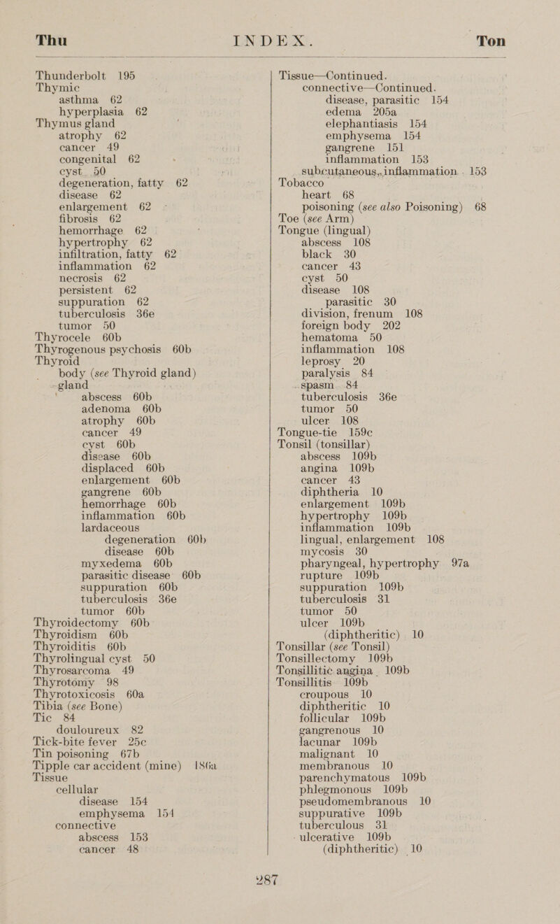Thu  Thunderbolt 195 Thymic asthma 62 hyperplasia 62 Thymus gland atrophy 62 cancer 49 congenital 62 cyst__0 degeneration, fatty 62 disease 62 enlargement 62 fibrosis 62 hemorrhage 62 | hypertrophy 62 infiltration, fatty 62 inflammation 62 necrosis 62 persistent 62 suppuration 62 tuberculosis 36e tumor 50 Thyrocele 60b Thyrogenous psychosis 60b Thyroid body (see Thyroid cee) gland abscess 60b adenoma 60b atrophy 60b cancer 49 cyst 60b disease 60b displaced 60b enlargement 60b gangrene 60b hemorrhage 60b inflammation 60b lardaceous degeneration 60b disease 60b myxedema 60b parasitic disease’ 60b suppuration 60b tuberculosis 36e tumor 60b Thyroidectomy 60b: Thyroidism 60b Thyroiditis 60b Thyrolingual cyst 50 Thyrosarcoma 49 Thyrotomy 98 Thyrotoxicosis 60a Tibia (see Bone) Tic 84 douloureux 82 Tick-bite fever 25c Tin poisoning 67b Tipple car accident (mine) [86a Tissue cellular disease 154 emphysema 154 connective abscess 153 cancer 48 Tissue—Continued. connective—Continued. disease, parasitic 154 edema 205a elephantiasis 154 emphysema 154 gangrene 151 inflammation 153 subcutaneous,.inflammation, . 153 Tobacco heart 68 poisoning (see also Poisoning) 68 Toe (see Arm) Tongue (lingual) abscess 108 black 30 cancer 43 cyst 50 disease 108 parasitic 30 division, frenum 108 foreign body 202 hematoma 50 inflammation 108 leprosy 20 paralysis 84 .Spasm . 84 tuberculosis 36e tumor 50 ulcer. 108 Tongue-tie 159c Tonsil (tonsillar) abscess 109b angina 109b cancer 43 diphtheria 10 enlargement 109b hypertrophy 109b inflammation 109b lingual, enlargement 108 mycosis 30 pharyngeal, hypertrophy 97a rupture 109b suppuration 109b tuberculosis 31 tumor 50 ulcer 109b (diphtheritic) 10 Tonsillar (see Tonsil) Tonsillectomy 109b Tonsilliti¢c. angina 109b Tonsillitis 109b croupous 10 diphtheritic 10 follicular 109b gangrenous 10 lacunar 109b malignant 10 membranous 10 parenchymatous 109b phlegmonous 109b pseudomembranous 10 suppurative 109b tuberculous 31 ‘ulcerative 109b (diphtheritic) 10 87