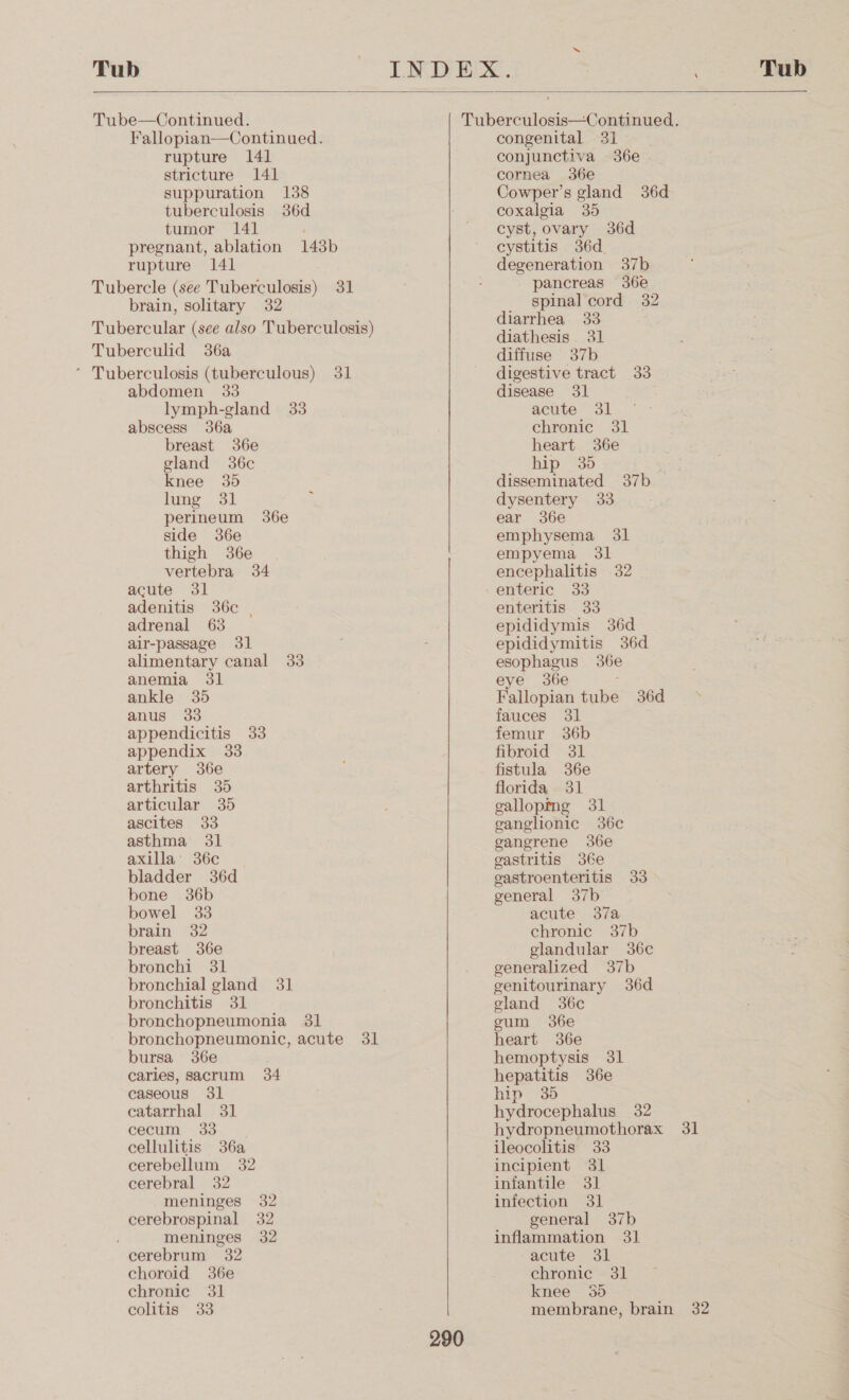  Tube—Continued. Fallopian—Continued. rupture 141 stricture 141 suppuration 138 tuberculosis 36d tumor 141 pregnant, ablation 143b rupture 141 Tubercle (see Tuberculosis) 31 brain, solitary 32 Tubercular (see also Tuberculosis) Tuberculid 36a ‘ Tuberculosis (tuberculous) 31 abdomen 33 lymph-gland 33 abscess 36a breast 36e gland 36c knee 35 lime 31 perineum 36e side 36e thigh 36e vertebra 34 acute 31 adenitis 36c | adrenal 63 air-passage 31 alimentary canal 33 anemia 31 ankle 35 anus 33 appendicitis 33 appendix 33 artery 36e arthritis 35 articular 35 ascites 33 asthma 31 axilla’ 36c bladder 36d bone 36b bowel 33 brain 32 breast 36e bronchi 31 bronchial gland 31 bronchitis 31 bronchopneumonia 31 bronchopneumonic, acute 31 bursa 36e caries, sacrum 34 caseous 31 catarrhal 31 cecum 33 cellulitis 36a cerebellum 32 cerebral 32 meninges 32 cerebrospinal 32 meninges 32 cerebrum 32 choroid 36e chronic 31 colitis 33   290 congenital 31 conjunctiva 36e cornea 36e Cowper’s gland 36d coxalgia 35 cyst, ovary 36d cystitis 36d. degeneration 37b pancreas 36e spinal cord 32 diarrhea 33 diathesis 31 diffuse 37b digestive tract 33 disease 31 acute 31 chronic 31 heart 36e hip 35 disseminated 37b dysentery 33 ear 36e emphysema 31 empyema 3l encephalitis 32 enteric 33 enteritis 33 epididymis 36d epididymitis 36d esophagus 36e eye 36e Fallopian tube 36d fauces 31 femur 36b fibroid 31 fistula 36e florida 31 gallopmng 31 ganglionic 36c gangrene 36e gastritis 36e gastroenteritis 33 general 37b acute 37a chronic 37b glandular 36c generalized 37b genitourinary 36d gland 36c gum 36¢e heart 36e hemoptysis 31 hepatitis 36e hip 35 hydrocephalus 32 hydropneumothorax 31 ileocolitis 33 incipient 381 infantile 31 infection 31 general 37b inflammation 31 acute 31 chronic 31 knee 35 membrane, brain 32