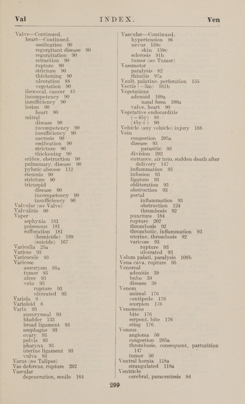 Val fan DAE X.. Ven  Valve—Continued. heart—Continued. ossification 90 regurgitant disease 90 regurgitation 90 retraction 90 rupture 90 stricture 90 thickening 90 ulceration 88 vegetation 90 ileocecal, cancer 45 incompetency 90 insufficiency 90 lesion 90 heart 90 mitral disease 90 incompetency 90 insufficiency 90 necrosis 90 ossification 90 stricture 90 thickening 90 orifice, obstruction 90 pulmonary. disease 90 pyloric abscess 112 stenosis 90 stricture 90 tricuspid disease 90 incompetency 90 insufficiency 90 Valvular (see Valve) Valvulitis 90 Vapor asphyxia 181 poisonous 181 suffocation 181 _ (homicide) 199 (suicide) 167 Varicella 25a Varices 93 Varicocele 93 Varicose aneurysm 91a _ tumor 93 ulcer 93 vein 93 rupture 93 ulcerated 93 Variola 6 Varioloid 6 Varix 93 aneurysmal 93 bladder 133 broad ligament 93 esophagus 93 ovary 93 pelvis 93 pharynx 93 uterine ligament 93 vulva 93 Varus (see Talipes) Vas deferens, rupture 202 Vascular degeneration, senile 164 Vascular—Continued. hypertension 96 nevus 159c skin 159c sclerosis 91b tumor (see Tumor) Vasomotor paralysis 82 rhinitis 97a Vault, palatine, perforation 155 Vectis (—3m) 161b Vegetations adenoid 109a nasal fossa 109a valve, heart 90 Vegetative endocarditis (—45y) 88 (4oy+) 90 Vehicle (any vehicle) injury 188 Vein congestion 205a disease 93 parasitic 93 division 202 entrance, air into, sudden death after delivery 147 inflammation 93 infusion 93 ligature 93 obliteration 93 obstruction 93 portal inflammation 93 obstruction 124 thrombosis 92 puncture 184 rupture 202 thrombosis 92 thrombotic, inflammation 93 uterine, thrombosis 92 varicose 93 rupture 93 ulcerated 93 RE Velum palati, paralysis 109b Vena cava, rupture 95. Venereal adenitis 39 bubo 39 disease 38 Venom animal 176 centipede 176 scorpion 176 Venomous bite 176 serpent, bite 176 sting 176 Venous angioma 50 congestion 205a thrombosis, consequent, parturition 147 5 tumor 50 Ventral hernia 118a strangulated 118a Ventricle cerebral, paracentesis 84 
