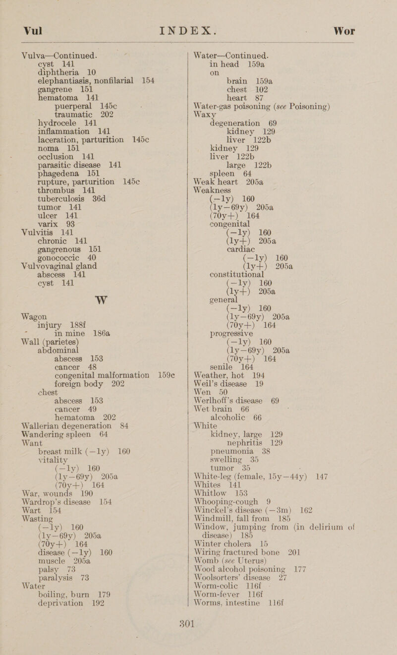 Vul Wor  Vulva—Continued. cyst 141 diphtheria 10 elephantiasis, nonfilarial 154 gangrene 1d] hematoma 141 puerperal 145c traumatic 202 hydrocele 141 inflammation 141 laceration, parturition 145c noma 151 occlusion 141 parasitic disease 141 phagedena 151 rupture, parturition 145c thrombus 141 tuberculosis 36d tumor 141 ulcer 141 varix 93 Vulvitis 141 chronic 141 gangrenous 1561 gonococcic 40 Vulvovaginal gland abscess 141 cyst 141 ‘W Wagon injury 188f ‘ inmine 186a Wall (parietes) abdominal abscess 153 cancer 48 congenital malformation 159c foreign body 202 chest abscess 153 cancer 49 hematoma 202 Wallerian degeneration 84 Wandering spleen 64 Want breast milk (—ly) 160 vitality (—ly) 160 (ly—69y) 205a (70y+)° 164 War, wounds 190 Wardrop’s disease 154 Wart 154 Wasting (—ly) 160 (ly—69y) 205a (70y+) 164 disease (—ly) 160 muscle 205a palsy 73 paralysis 73 Water boiling, burn 179 deprivation 192  Water—Continued. in head 159a on brain 159a chest 102 heart 87 Water-gas poisoning (see Poisoning) Waxy degeneration 69 kidney 129 liver 122b kidney 129 liver 122b large 122b spleen 64 Weak heart 205a Weakness (eee 160 ly-—69y) 205a (70y+) 164 congenital (—ly) 160 (ly+) 205a cardiac (—ly) 160 (ly+) 205a constitutional (—ly) 160 (ly+) 205a general (—ly) 160 (ly—69y) 205a (70y+) 164 progressive (—ly) 160 (ly—69y) 205a (70y+) 164 - senile 164 Weather, hot 194 Weil’s disease 19 Wen 50 Werlhoftf’s disease 69 Wet brain 66 alcoholic 66 White kidney, large 129 nephritis 129 pheumonia 38 swelling 35 tumor 35 White-leg (female, l5y—44y) 147 Whites 141 Whitlow 153 Whooping-cough 9 Winckel’s disease (—3m) 162 Windmill, fall from 185 Window, jumping from (in delirium of disease) 185 Winter cholera 15 Wiring fractured bone 201 Womb (see Uterus) Wood alcohol poisoning 177 Woolsorters’ disease 27 Worm-colic 116f Worm-fever 116f Worms, intestine 116f