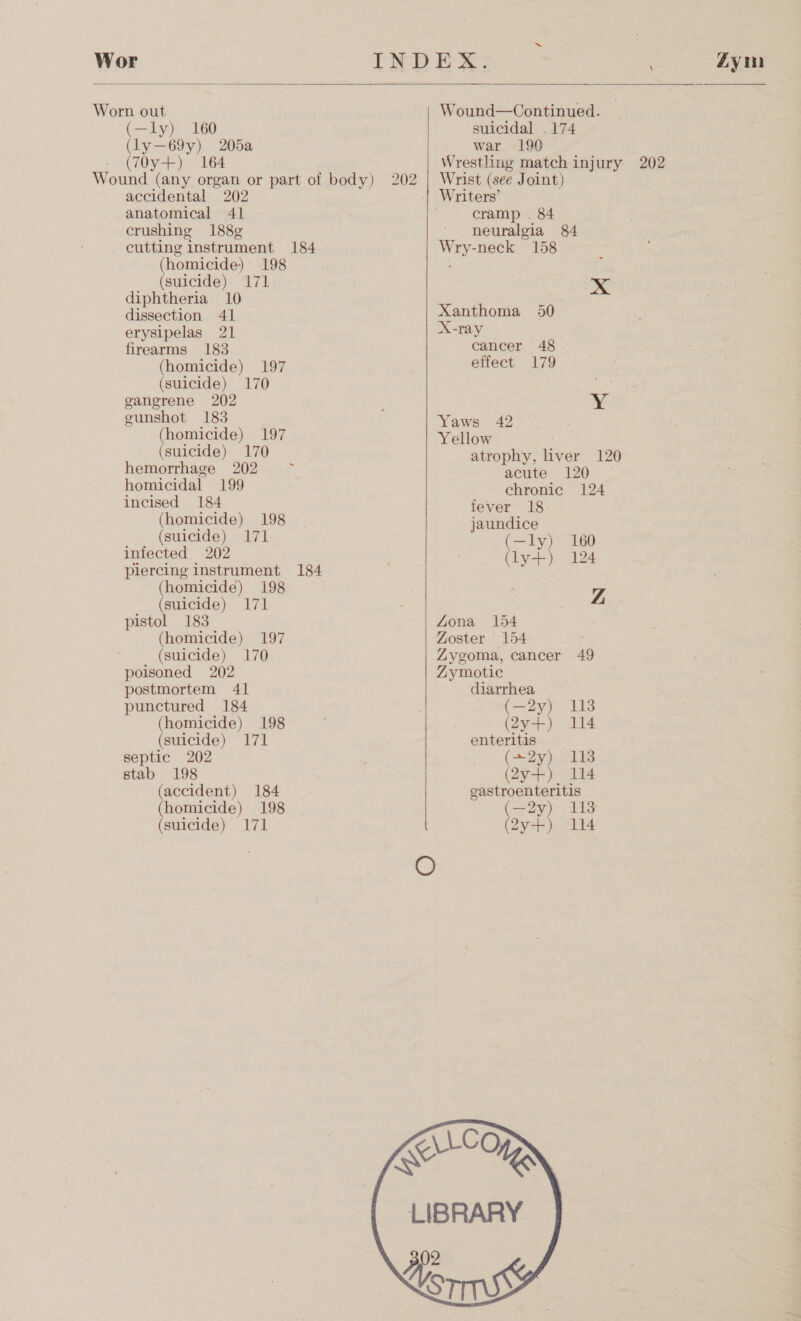 Zym Worn out Wound—Continued. (—ly) 160 suicidal . 174 (ly—69y) 205a war 190 (70y+) 164 Wrestling match injury 202 Wound (any organ or part of body) accidental 202 anatomical 41 crushing 188¢ cutting instrument 184 (homicide) 198 (suicide) 171 diphtheria 10 dissection 41 erysipelas 21 firearms 183 (homicide) 197 (suicide) 170 gangrene 202 gunshot 183 (homicide) 197 (suicide) 170 hemorrhage 202 homicidal 199 incised 184 (homicide) 198 (suicide) 171 infected 202 piercing instrument 184 (homicide) 198 (suicide) 171 pistol 183 (homicide) (suicide) poisoned 202 postmortem 41 punctured 184 (homicide) 198 (suicide) 171 septic 202 stab 198 (accident) 184 (homicide) 198 (suicide) . 171 ~ 197 170 Wrist (see Joint) Writers’ cramp . 84 ~ neuralgia 84 Wry-neck 158 x Xanthoma 50 X-ray — cancer 48 effect 179 Y Yaws 42. Yellow atrophy, liver acute 120 chronic 124 fever 18. jaundice (—ly) 160 (ly+) 124 Z 120 Zona 154 Zoster 154 Zygoma, cancer 49 Zymotic diarrhea (—2y) 113 (2y-)- 114 enteritis (+2y) 113 (2y-—) ie gastroenteritis (—2y) 113 kaye ris