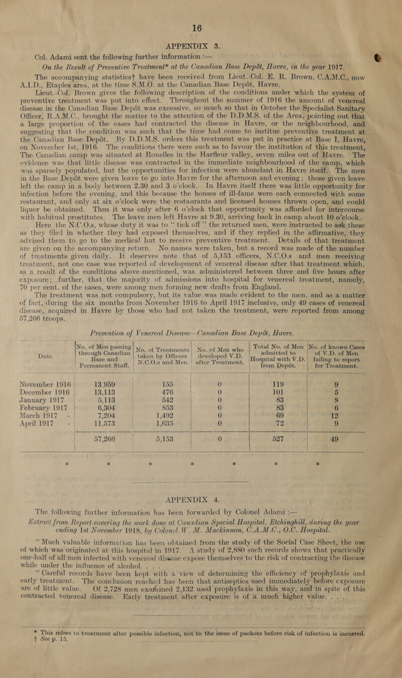 “APPENDIX 3. Col. Adami sent the following further information :— On the Result of Preventive Treatment* at the Canadian Base Depot, Havre, in the year 1917. The accompanying statisticst have been received from Lieut.-Col. E. R. Brown, C.A.M.C., now A.I.D., Etaples area, at the time S8.M.O. at the Canadian Base Depot, Havre. Lieut. -Col. Brown gives the following description of the conditions under which the system of preventive treatment was put into effect. Throughout the summer of 1916 the amount of venereal disease in the Canadian Base Depdt was excessive, so much so that in October the Specialist Sanitary Officer, R.A.M.C., brought the matter to the attention of the D.D.M.S. of the Area, pointing out that a large proportion of the cases had contracted the disease in Havre, or the neighbourhood, and suggesting that the condition was such that the time had come to institue preventive treatment at the Canadian Base Depédt. By D.D.M.S. orders this treatment was put in practice at Base I, Havre, on November Ist, 1916. The conditions there were such as to favour the institution of this treatment, . The Canadian camp was situated at Rouelles in the Harfleur valley, seven miles out of Havre. The evidence was that little disease was contracted in the immediate neighbourhood of the camp, which was sparsely populated, but the opportunities for infection were abundant in Havre itself. The men in the Base Depot were given leave to go into Havre for the afternoon and evening; those given leave left the camp in a body. “between 2.30 and 3 o’clock. In Havre itself there was little opportunity for infection before the evening, and this because the houses of ill-fame were each connected with some restaurant, and only at six o’clock were the restaurants and licensed houses thrown open, and could liquor be obtained. Thus it was only after 6 o’clock that opportunity was afforded for intercourse with habitual prostitutes. The leave men left Havre at 9.30, arriving back in camp about 10 o’clock. Here the N.C.O.s, whose duty it was to “ tick off ’’ the returned men, were instructed to ask these as they filed in whether they had exposed themselves, and if they replied im the affirmative, they advised them to go to the medical hut to receive preventive treatment. Details of that treatment are given on the accompanying return. No names were taken, but a record was made of the number of treatments given daily. It deserves note that of 5,153 officers, N.C.O.s and men receiving treatment, not one case was reported of development of venereal disease after that treatment which, as a result of the conditions above-mentioned, was administered between three and five hours after exposure; further, that the majority of admissions into hospital for venereal treatment, namely, 70 per cent. of the cases, were among men forming new drafts from England. The treatment was not compulsory, but its value was made evident to the men, and as a mAtten of fact, during the six months from November 1916 to April 1917 inclusive, only 49 cases of venereal disease, acquired in Havre by those who had not taken the treatment, were reported from among 57,266 troops. Prevention of V enereal Disease ‘anadian Base Depot, Havre.             N o. of Men passing Nia lok Treadien te. diNio avian oat Total No. of Men IN o. of known Cases Date. ices repay taken. by Officers | developed V.D. H nee trees D ee . of Men lp aperee N.C.O.s and Men. | after Treatment. OSPLGOM MTEL M10 eee ermanent Staff. | | from Depét. for Treatment. ali 2 A A Lok sneak feed 5 os i November 1916 -:13,959 PBB) | 0 119 9 December 1916 | 13,113 | 476 0 101 5 January 1917 | 5,113 | 542 0 83 8 February 1917 | 6,304 / 853 0 83 6 March 1917 - 7,204 | 1,492 0 69 12 April 1917 =i 11,573 | 1,635 0 72 8) i) BT, 268), 5,153 0 527 49 * * * oa * Er *  APPENDIX 4. The following further information has been forwarded by Colonel Adami :— Extract from Report covering the work done at Canadian Special Hospital, Etchinghill, during the year ending 1st November 1918, by Colonel W. M. Mackinnon, C.A.M.C., O.C. Hospital. “Much valuable information has been obtained from the study of the Social Case Sheet, the use of which was originated at this hospital in 1917. A study of 2,880 such records shows that practically one-half of all men infected with venereal disease expose themselves to the risk of contracting the disease while under the influence of alcohol. “ Careful records have been kept with a view of determining the efficiency of prophylaxis and early treatment. The conclusion reached has been that antiseptics used immediately before exposure are of little value. Of 2,728 men exafnined 2,132 used prophylaxis in this way, and in spite of this contracted venereal disease. Early treatment after exposure is of a much higher value.   : te refers to treatment after possible infection, not to the issue of packets before risk of infection is incurred. See p. 15. nd