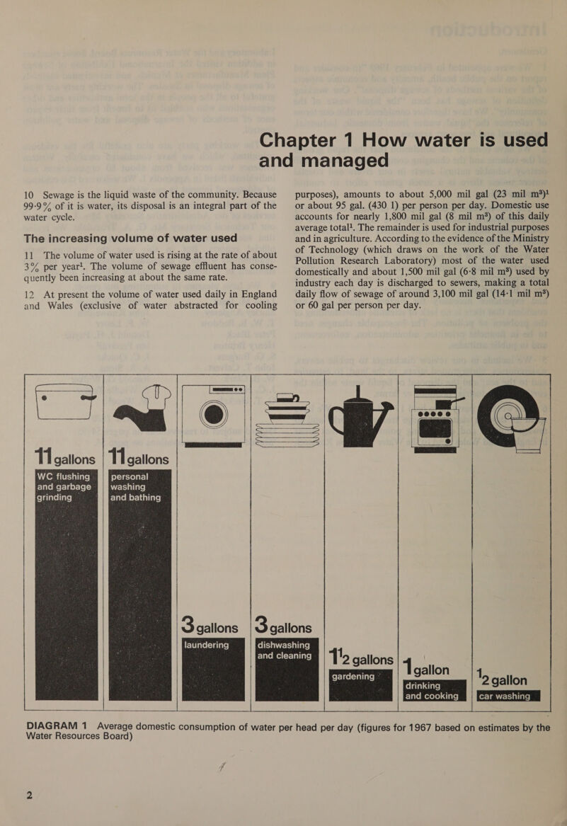 10 Sewage is the liquid waste of the community. Because 99:9 of it is water, its disposal is an integral part of the water cycle. The increasing volume of water used 11 The volume of water used is rising at the rate of about 3% per year. The volume of sewage effluent has conse- quently been increasing at about the same rate. 12 At present the volume of water used daily in England and Wales (exclusive of water abstracted for cooling “Ta? © purposes), amounts to about 5,000 mil gal (23 mil mi) or about 95 gal. (430 1) per person per day. Domestic use accounts for nearly 1,800 mil gal (8 mil m%) of this daily average total. The remainder is used for industrial purposes and in agriculture. According to the evidence of the Ministry of Technology (which draws on the work of the Water Pollution Research Laboratory) most of the water used domestically and about 1,500 mil gal (6-8 mil m*) used by industry each day is discharged to sewers, making a total daily flow of sewage of around 3,100 mil gal (14-1 mil m®) or 60 gal per person per day. personal washing and bathing EVI atol=talate) T2 gallons Water Resources Board)