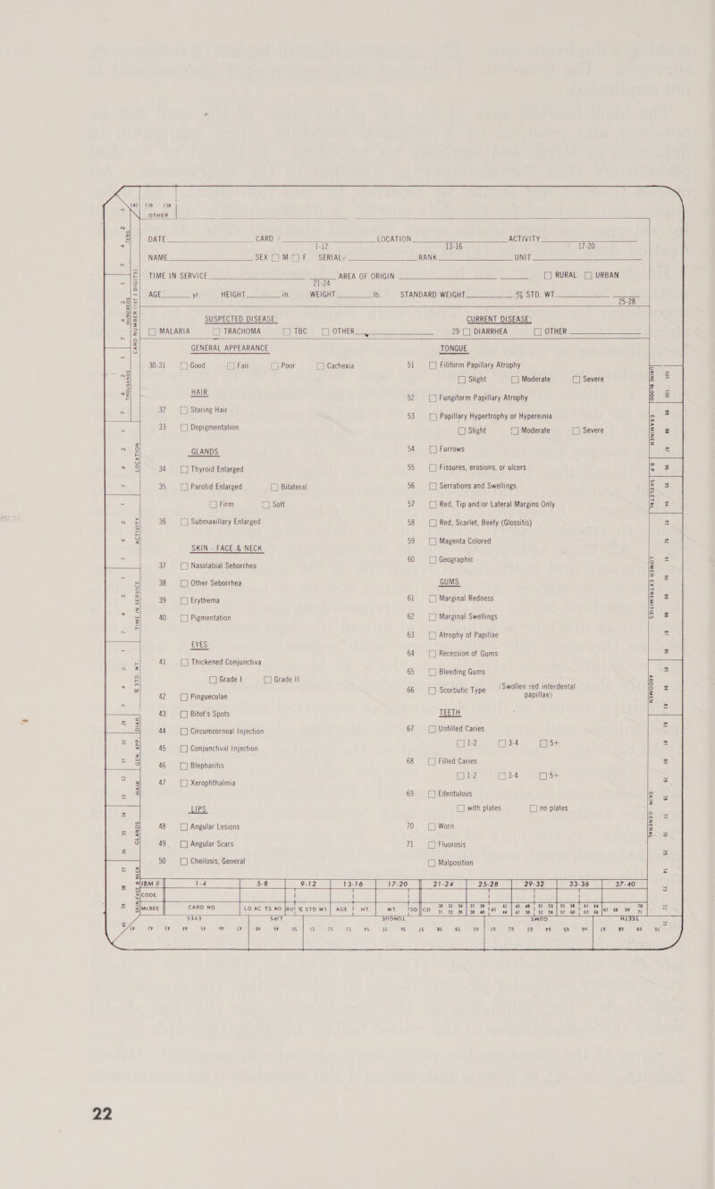  DATE _CARD # ue LOCATION ACTIVITY oI NAME SEX LJ M[E]F SERIAL# UNIT          TIME IN SERVICE Mh AREA OF ORIGIN ] RURAL AGE_ yr. HEIGHT =e Sin: WELGh eS b: STANDARD WEIGHT_______ % STD. WT.      HUNDREDS CARD NUMBER (1ST 3 DIGITS) SUSPECTED DISEASE: CURRENT DISEASE: MALARIA (.] TRACHOMA 29 {_] DIARRHEA (J OTHER 4                  .   GENERAL APPEARANCE TONGUE 1 _] Good L Fair [_] Poor () Cachexia ] Filiform Papillary Atrophy CJ Slight [_] Moderate LD Severe  2 tor  Ob  q0018 a THOUSANDS HAIR (_] Fungiform Papillary Atrophy [_] Staring Hair - 4 0  66 (_] Papillary Hypertrophy or Hyperemia _] Depigmentation J Slight ] Moderate [5 Severe    BANIWWX] a6 GLANDS 0 Furrows  LOCATION ‘da 96 46 Thyroid Enlarged L) Fissures, erosions, or ulcers   S6   (} Parotid Enlarged C) Bilateral LJ Serrations and Swellings   W1L373S 16 Firm LC Soft Red, Tip and/or Lateral Margins Only          [J Submaxillary Enlarged CJ Red, Scarlet, Beefy (Glossitis) t ACTIVITY 76 Magenta Colored SKIN — FACE &amp; NECK  16 (_] Geographic  Nasolabial Seborrhea 06 Other Seborrhea GUMS 68  Erythema _] Marginal Redness    S3)LINGYL XG HIMOT a8  Pigmentation _] Marginal Swellings TIME IN SERVICE  a 1] Atrophy of Papillae EYES 98 [_] Recession of Gums ) Thickened Conjunctiva   s Bleeding Gums  (Grade | (Grade I! % STO. WT A (Swollen red interdental [J Pingueculae Seaiutic MVS papillae) NaWOaaY va it) ( Bitot's Spots TEETH  Unfilled Caries 1-2 J Circumcorneal Injection    [) Conjunctival Injection GEN. APP. |DIAR. Caries 1-2  C) Blepharitis       6L (J Xerophthalmia HAIR  ) Edentulous a2     IPS with plates no plates  LL  (J Angular Lesions (_] Worn ~WuaNaS — NIMS 9 GLANDS   $l    (J Cheilosis, General Malposition 1-4 : E 17-20 21-24 25-28 29-32 red 37-40 T T if 1 | | CARD NO. 30 32 | 37 39 afas a) St S3| 55 58) OL 6a 70 : wT. IsDiico 3, 33 36] 3a ao 41 aa | a7 50 ie Bi] Sz, 6s Cee aH SaAa INONOL SWND HigaL        SKIN-FACE &amp; NECK   Ll sy 45 9S 4s 8S 6S £9 9 $9 99 19 #9 69 