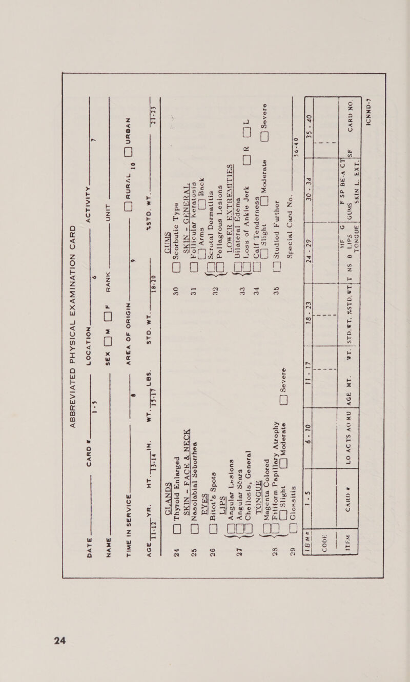L-ANNDI “LXA UT NINS SNONOL ‘ON QUVD c Sdll @ SN LILA OLSY “LA'ALS| “1h “LH JOV] NH OV SLOYV O1 #auvD ON preg eroods sitsso[D (_] a1ereg [| eywsopo; [_ | yas soyyng perpnyg (_| Aydony Areitideg waojiyty (_] e10aeg (| muispow [_ } wy3tI¢ [_] my ewe ee ts) SsSoulepusy jlVD co Oe ae 2 yee eyyuy jo sso [| [B1sueD ‘syso[leyo (__ | Bwoepy [B1aIBIg [_ | BIBS pellet’ se. SAILINAYLING UGMO1 ecient ey suolse’] snoiduj[egq [_]} SdIT snpews0g [BIO19g [__] syodg syoig C | xovg [_ } susy [ ] SdAd Sisojwiey sepnojog (| 1g ee fel VUANAD - NIMS aN ¥¢ a Ss eddy oyInqlsoog es of pesisjugq proudyy CJ SAND SANWI5 ov ol Nveun (1. NEN) = -_. . NISIuO 40 Vauv IAS NE aNIL SING =e ok IN an (| aS SWYN 9 $-1 ALIAILSY NOULEVOOR Str oe tc a aiva Quvo NOILVNINY XS TVWOISAHd GALVIAAYESV 