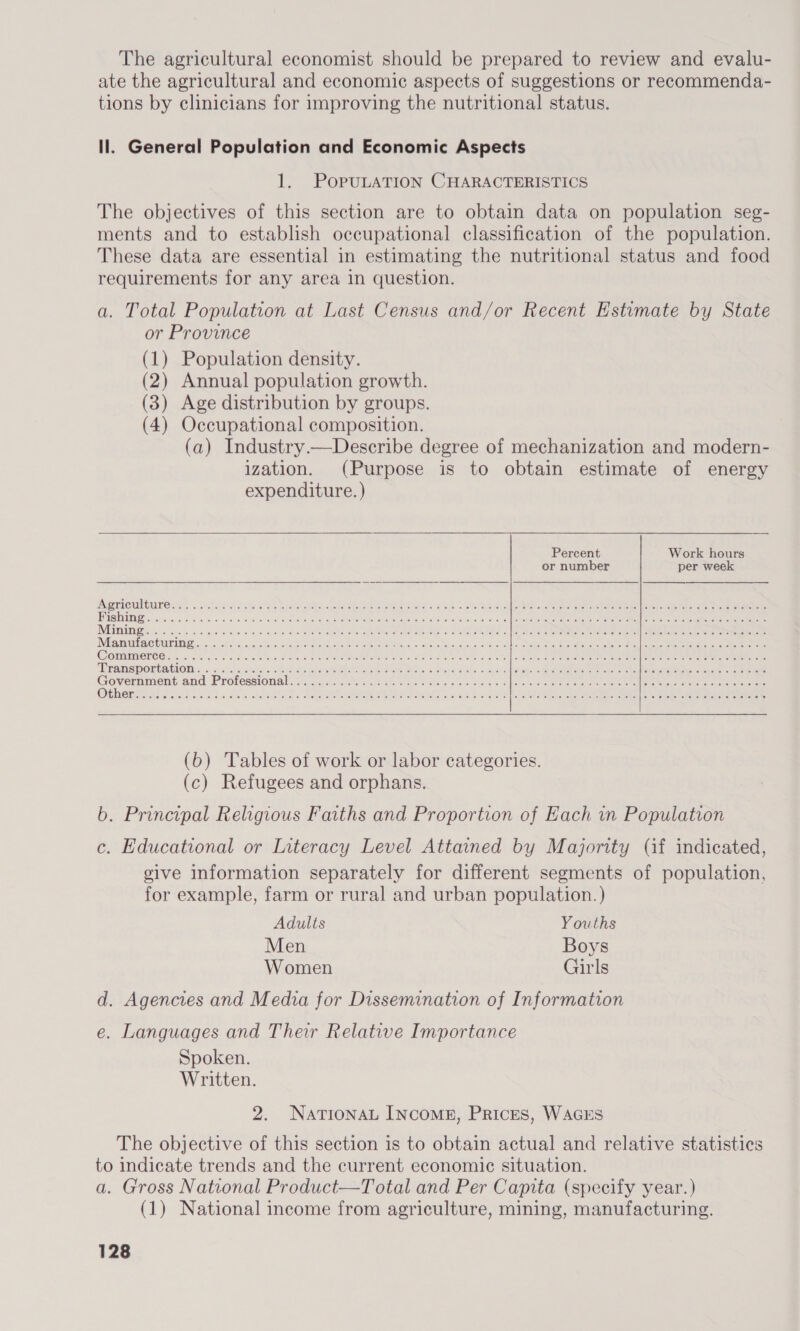 The agricultural economist should be prepared to review and evalu- ate the agricultural and economic aspects of suggestions or recommenda- tions by clinicians for improving the nutritional status. Il. General Population and Economic Aspects 1. PopuLATION CHARACTERISTICS The objectives of this section are to obtain data on population seg- ments and to establish occupational classification of the population. These data are essential in estimating the nutritional status and food requirements for any area in question. a. Total Population at Last Census and/or Recent Estimate by State or Province (1) Population density. (2) Annual population growth. (3) Age distribution by groups. (4) Occupational composition. (a) Industry.—Describe degree of mechanization and modern- ization. (Purpose is to obtain estimate of energy expenditure. )  Percent Work hours or number per week  Mianitactuninne &lt;2. sisce.d. oc x cyelaver ices, crete oe ont Otek © sae aha auicie elnd lie ehaee ics ean clanie ete aes | sendin: pees eee WOMIMETCE hissfe Se Shee Oe Se 5 Oe NS ce oS Ee Sees SE Be Sa oe ed ee ee ee ERAS OTUAELO Ts 5s hah archey coat aie taka oR ee Ret, Gea EES stag Giallo SS ene all ea oe ce Government and: Professional oe cyccia sho cael ean 0 aise ooo Ousea re el eicre ee A NER oe ell nee eerie ee teen (b) Tables of work or labor categories. (c) Refugees and orphans. b. Principal Religious Faiths and Proportion of Each in Population c. Educational or Literacy Level Attained by Majority (if indicated, give information separately for different segments of population, for example, farm or rural and urban population. ) Adults Youths Men Boys Women Girls d. Agencies and Media for Dissemination of Information e. Languages and Their Relative Importance Spoken. Written. 2. NationaL [Ncom#, Prices, WAGES The objective of this section is to obtain actual and relative statistics to indicate trends and the current economic situation. a. Gross National Product—Total and Per Capita (specify year.) (1) National income from agriculture, mining, manufacturing.