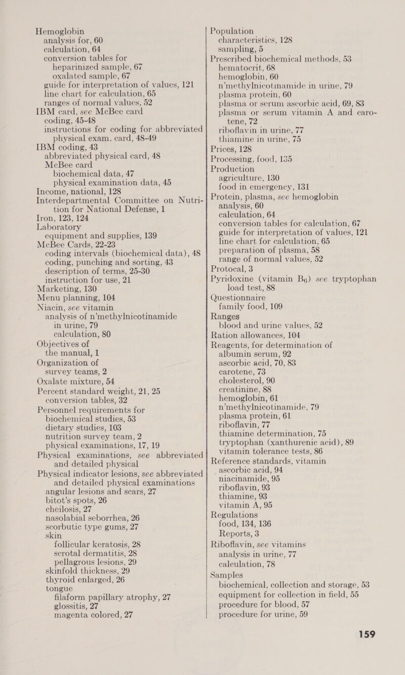 Hemoglobin analysis for, 60 calculation, 64 conversion tables for heparinized sample, 67 oxalated sample, 67 guide for interpretation of values, 121 line chart for calculation, 65 ranges of normal values, 52 IBM ecard, see McBee card coding, 45-48 instructions for coding for abbreviated physical exam. card, 48-49 IBM coding, 48 abbreviated physical card, 48 McBee ecard biochemical data, 47 physical examination data, 45 Income, national, 128 tion for National Defense, 1 Iron, 123, 124 Laboratory equipment and supplies, 139 McBee Cards, 22-23 coding, punching and sorting, 43 description of terms, 25-30 instruction for use, 21 Marketing, 130 Menu planning, 104 Niacin, see vitamin analysis of n’methylnicotinamide in urine, 79 calculation, 80 Objectives of the manual, 1 Organization of survey teams, 2 Oxalate mixture, 54 Percent standard weight, 21, 25 conversion tables, 32 Personnel requirements for biochemical studies, 53 dietary studies, 103 nutrition survey team, 2 physical examinations, 17, 19 and detailed physical and detailed physical examinations angular lesions and scars, 27 bitot’s spots, 26 cheilosis, 27 nasolabial seborrhea, 26 scorbutic type gums, 27 skin follicular keratosis, 28 scrotal dermatitis, 28 pellagrous lesions, 29 skinfold thickness, 29 thyroid enlarged, 26 tongue filaform papillary atrophy, 27 glossitis, 27 magenta colored, 27  Population characteristics, 128 sampling, 5 hematocrit, 68 hemoglobin, 60 n’methylnicotinamide in urine, 79 plasma protein, 60 plasma or serum ascorbic acid, 69, 83 plasma or serum vitamin A and caro- tene, 72 riboflavin in urine, 77 thiamine in urine, 75 agriculture, 130 food in emergency, 131 Protein, plasma, see hemoglobin analysis, 60 calculation, 64 conversion tables for calculation, 67 guide for interpretation of values, 121 line chart for calculation, 65 preparation of plasma, 58 range of normal values, 52 load test, 88 family food, 109 blood and urine values, 52 Reagents, for determination of albumin serum, 92 ascorbic acid, 70, 83 carotene, 73 cholesterol, 90 creatinine, 88 hemoglobin, 61 n’methylnicotinamide, 79 plasma protein, 61 riboflavin, 77 thiamine determination, 75 tryptophan (xanthurenic acid), 89 vitamin tolerance tests, 86 ascorbic acid, 94 niacinamide, 95 riboflavin, 93 thiamine, 93 vitamin A, 95 food, 134, 136 Reports, 3 analysis in urine, 77 calculation, 78 Samples biochemical, collection and storage, 53 equipment for collection in field, 55 procedure for blood, 57 procedure for urine, 59