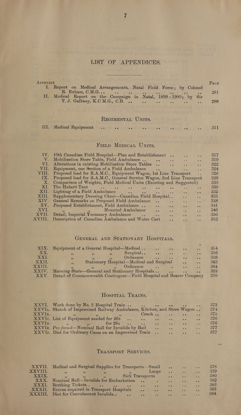 LIST OF APPENDICES.  APPENDIX I. Report on. . Medical Arrangements, Natal Field Force; by Colonel R. Exham, C.M.G... : . on d's we II. Medical Report on the Campaign in N atal, 1899 - 1900; by Sir T. J. Gallwey, K.C.M.G., C.B. .. e. : Se a a REGIMENTAL UNITS. III. Medical Equipment .. <3 <3 is ibe <a) BE Fretp Mepicau UNITts. IV. JOth Canadian Field Hospital—Plan and Establishment V. Mobilisation Store Table, Field Ambulance .. ae VI. Alterations in existing Mobilisation Store Tables VII. Equipment, one Section of a Field Ambulance VIII. Proposed load for R.A.M.C., Equipment Wagon, lLst ‘Line ‘Transport 1X. Proposed load for R.A.M.C., General Service. Wagon, 2nd Line Transport X. Comparison of Weights, Field Medical Units (Existing and Brac) XI. The Hubert Tent . a = oe XII. Lighting of a Field Ambulance. XIII. Supplementary Dressing Chest—Canadian Field Hospital. XIV. General Remarks on Proposed Field Ambulance .. : oe ns XV. Proposed Establishment, Field Ambulance .. as ws sie ale XVI. Mounted Ambulance ae ae : XVII. Detail, Imperial Yeomanr y Ambulance : ap oe XVIII. Description of Canadian Ambulance and Water Cart ae GENERAL AND STATIONARY HOSPITALS. XIX. Equipment of a General Hospital—Medical .. a es ar oS XX. ‘A fs 4 Surgical.. os se Tir Megs XXI. a Or dnance 5 A XXII. 4. Stationary Hospital—Medical and one gical aS . ae LE . Ordnance ‘ oA me XXIV. Morning State—General and Stationary Hospitals .. dis a vs XXV. Detail of Commonwealth Contingent—TField Hospital and Bearer Company HospirtaL TRAINS. XXVI. Work done by No. 2 Hospital Train .. i XXVIaA. Sketch of Improvised Railway Ambulance, Kitchen, “and Store Wagon a XXVIs. Coach .. Me a : XXVIc. List of Equipment needed for 26n 1, Bh as ae 1 ag XXVIb. for 264%). es 3 ae be XXVIz. Pro for mé—Nominal Roll for Invalids by Rail ¥ is XXVIr. Diet for Ordinary Cases on an Improvised Train .. ee ee TRANSPORT SERVICES. XXVII. Medical and Surgical Supplies for Transports—Small ie XXVIII. i > - ts Large XXIX. Sick Transports us af - XXX, Nomitial Rollin por Embarkation .. ae ae a ve XXXI. Berthing Tickets. . ze we ee ae BN ae * XXXII. Extras required i in Transport Hospitals “e ae oe XXXII. Diet for Convalescent Invalids.. ee fe Bi ve Pacr 281 286 311 OLZ 319 322 324 328 329 330 330 335 335 338 341 346 350 32 304 356 359 363 364 2638 370 378 379 380 382 383 383 384