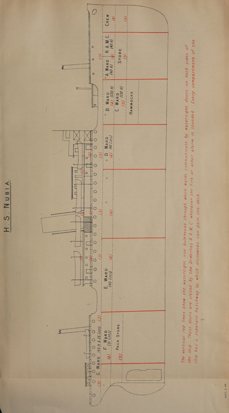  t YIAD FY7 UIOPF WED S2UPANIIO Y2/YM AQ APMYIZEY 37P1BAIS e sey ays PIPUnas Sf Wde(P SI9Y7O JO P4I4 3Y7 SINDUBYM Dy y SA1/4/9PIQ 9Y2 AG Pasoj2 aue Su00p I9S2Y4/ WIYS IY? FO SAIPIS YIFOQ UO SLOOP JPYSIZPLFIFIEM AQ AZJERUNUWUOD SP4OM YIIYM YINOSYI SPPIYYING UOAl FY? JO QUAaWIIEAWOD AUINTZ    ee Oy rae eS ae, | ee Cd ee (H 0&amp;1) le Bae ae Tee . | (Wor) ( is MG es (Wy aéi) wet : ARIS Oe fe ee + 6309-05) ee nd ($309 (¢]- (0 4 | an   (€) (E) (Els Sr ee ee (El i067 97 ¥ bt) Gam 9 CE) 0.0.0 “0. 0. Oa OC     i