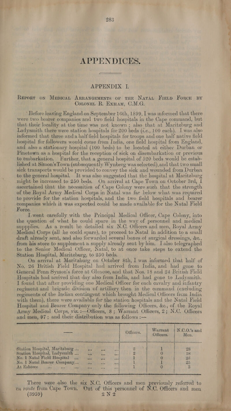 APPENDICES. APPENDIX I. Report on Mepican ARRANGEMENTS or THE NatAn Fretp Force By CotoneL R. Exuam, C.M.G. ’ Before leaving England on September 16th, 1899, I was informed that there were two bearer companies and two field hospitals in the Cape command, but that their locality at the time was not known; also that at Maritzburg and Ladysmith there were station hospitals for 200 beds (7.e., 100 each). I was also informed that three anda half field hospitals for troops and one half native field hospital for followers would come from India, one field hospital from England, and also a stationary hospital (100 beds) to be located at either Durban or Pinetown as a hospital for the reception of sick on disembarkation or previous to embarkation. Further, that a general hospital of 520 beds would be estab- lished at Simon’s Town (subsequently W ynberg was selected), and that two small to the general hospital. It was also suggested that the hospital at Maritzburg ascertained that the necessities of Cape Colony were such that the strength of the Royal Army Medical Corps in Natal was far below what was required to provide for the station hospitals, and the two field hospitals and bearer Force. I.went carefully with the Principal Medical Officer, Cape Colony, into the question of what he could spare in the way of personnel and medical suppplies. As a result he detailed six N.C. Officers and men, Royal Army Medical Corps (all he could spare), to proceed to Natal in addition to a small draft already sent, and also forwarded several boxes of surgical dressings, &c., from his store to supplement a supply already sent by him. [also telegraphed to the Senior Medical Oihcer, Natal, to at once take steps to extend the Station Hospital, Maritzburg, to 250 beds. On arrival at Maritzburg on October 8th, I was informed that half of No. 26 British Field Hospital had arrived from India, and had gone to General Penn Symon’s force at Glencoe, and that Nos. 18 and 24 British Field Hospitals had arrived that day also from India, and had gone to Ladysmith. I found that after providing one Medical Officer for each cavalry and infantry regiment and brigade division of artillery then in the command (excluding regiments of the Indian contingent which brought Medical Officers frcm India with them), there were available for the station hospitals and the Natal Field Hospital and Bearer Company only the following Officers, &c., of. the Royal Army Medical Corps, viz, :—Officers, 8; Warrant Officers, 2; N.C. Officers and men, 97; and their distribution was as follows :— Warrant N.C.0.’s and Ee goece Officers. Men. Station Hospital, Maritzburg ... yh 2 1 98 Station Hospital, Ladysmith ... ies 2 0 18 No. 1 Natal Field Hospital ... ahs d: 0 28 No. 1 Natal Bearer Company... ; 1 1 25 At Eshowe te Ki - 1 0 3 There were also the six N.C. Officers and men previously referred to én route from Cape Town. ‘Out of this personnel of N.C. Officers and men late aah