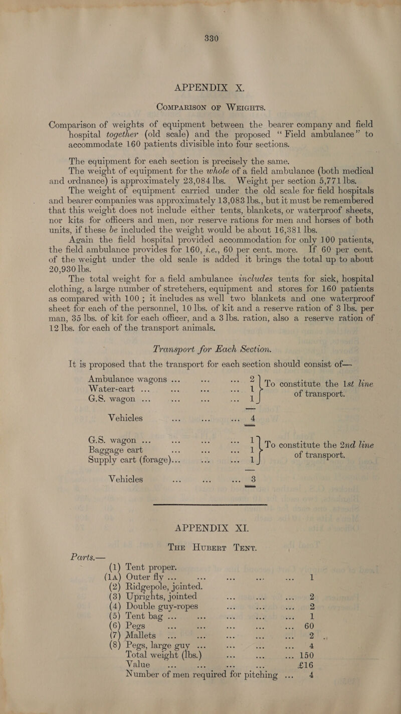 330° APPENDIX X. COMPARISON OF WEIGHTS. Comparison of weights of equipment between the bearer company and field hospital together (old scale) and the proposed ‘“ Field ambulance” to accommodate 160 patients divisible into four sections. The equipment for each section is precisely the same. The weight of equipment for the whole of a field ambulance (both medical and ordnance) is approximately 23,084 lbs. Weight per section 5,771 lbs. The weight of equipment carried under the old scale for field hospitals and bearer companies was approximately 13,083 lbs., but it must be remembered that this weight does not include either tents, blankets, or waterproof sheets, nor kits for officers and men, nor reserve rations for men and horses of both units, if these be included the weight would be about 16,381 lbs. Again the field hospital provided accommodation for only 100 patients, the field ambulance provides for 160, 2.e., 60 per cent. more. If 60 per cent. of the weight under the old scale is added it brings the total up to about 20,980 lbs. The total weight for a field ambulance includes tents for sick, hospital clothing, a large number of stretchers, equipment and stores for 160 patients as compared with 100 ; it includes as well two blankets and one waterproof sheet for each of the personnel, 10 lbs. of kit and a reserve ration of 3 lbs. per man, 35 lbs. of kit for each officer, and a 3 lbs. ration, also a reserve ration of 12 lbs. for each of the transport animals. Transport for Each Section. It is proposed that the transport for each section should consist of— pee Ree: ee + 21 constitute the Lst line ate ee ay yp of teansbert G.S. wagon ... Vehicles G.S. wagon ... Baggage cart To constitute the 2nd line Supply cart (forage)... i of transport. Vehicles APPENDIX XI. THe Husert TEN. Parts.— (1) Tent proper. (14) Outer fly ... he Ta ae io ee (2) Ridgepole, jointed. (3) Uprights, jomted 2 (4) Double guy-ropes i 52 (4a. 02% (5) Tent bag ... oe ar i ct ii (6) Pegs bh Me it 489 eG (7) Mallets a 2 (8) Pegs, large guy ... ze se <fops pe Total weight (lbs.) Pei an Ua) Value dr if: a se £16 Number of men required for pitching ... 4