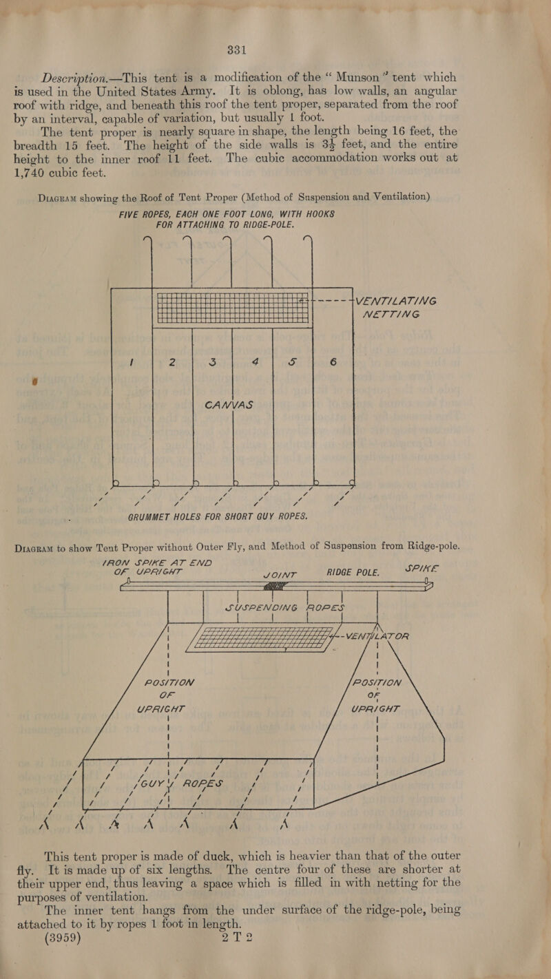 Description.—This tent is a modification of the “ Munson ® tent which is used in the United States Army. It is oblong, has low walls, an angular roof with ridge, and beneath this roof the tent proper, separated from the roof by an interval, capable of variation, but usually | foot. The tent proper is nearly square in shape, the length being 16 feet, the breadth 15 feet. The height of the side walls is 33 feet, and the entire height to the inner roof 11 feet. The cubic accommodation works out at 1,740 cubic feet. VENT/LAT/ING NETTING GRUMMET HOLES FOR SHORT GUY ROPES. Dracram to show Tent Proper without Outer Fly, and Method of Suspension from Ridge-pole. (RON SPIKE AT END Of UPRIGHT VOINT 0 MAIDGE POLES) | eases. Cae abl SUSPENDING ROPES eae eae -VENTILAT OR ETE ED ET TT | | ' POSITION POSITION OF or UPRIGHT UPRIGHT This tent proper is made of duck, which is heavier than that of the outer fly. It is made up of six lengths. The centre four of these are shorter at their upper end, thus leaving a space which is filled in with netting for the purposes of ventilation. The inner tent hangs from the under surface of the ridge-pole, being attached to it by ropes 1 foot in length. (3959) 27 2