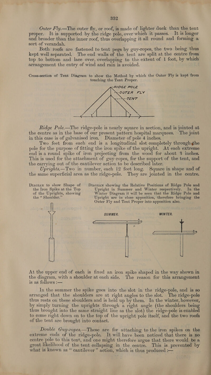 Outer Fly.—The outer fly, or roof, is made of lighter duck than the tent proper. It is supported by the ridge pole, over which it passes. It is longer and broader than the inner roof, thus overlapping it all round and forming a sort of verandah. | Both roofs are fastened to tent pegs by guy-ropes, the two being thus kept well separated. The end walls of the tent are split at the centre from top to bottom and lace over, overlapping to the extent of 1 foot, by which arrangement the entry of wind and rain is avoided. Cross-section of Tent Diayram to show the Method by which the Outer Fly is kept from touching the Tent Proper. Ridge Pole.—The ridge-pole is nearly square in section, and is jointed at the centre as in the base of our present pattern hospital marquees. The joint in this case is of galvanised iron. Diameter of pole 4 inches. Two feet from each end is a longitudinal slot completely through ¢he pole for the purpose of fitting the iron spike of the upright. At each extreme end is a round spike of iron projecting from the wood for about 3 inches. This is used for the attachment of guy-ropes, for the support of the tent, and the carrying out of the cantilever action to be described later. Uprights.—Two in number, each 12 feet long. Square in shape and of the same superficial area as the ridge-pole. They are jointed in the centre. Diagram to show Shape of = Diacram showing the Relative Positions of Ridge Pole and the Iron Spike at the Top Upright in Summer and Winter respectively. In the of the Uprights, showing Winter Diagram it will be seen that the Ridge Pole and the “‘ Shoulder.” Upright are in close apposition, therefore bringing the Outer Fly and Tent Proper into apposition also. SUMMER. WINTER. Tl At the upper end of each is fixed an iron spike shaped in the way shown in the diagram, with a shoulder at each side. The reason for this arrangement is as follows :— In the summer the spike goes into the slot in the ridge-pole, and is so arranged that the shoulders are at right angles to the slot. ‘The ridge-pole thus rests on these sboulders and is held up by them. In the winter, however, by simply turning the uprights through a right angle (the shoulders being thus brought into the same straight line as the slot) the ridge-pole is enabled to come right down on to the top of the upright pole itself, and the two roofs of the tent are brought into contact. Double Guy-ropes.—These are for attaching to the iron spikes on the extreme ends of the ridge-pole. It will have been noticed that there is no centre pole to this tent, and one might therefore argue that there would bea great likelihood of the tent collapsing in the centre. This is. prevented by what is known as “ cantilever” action, which is thus produced :—
