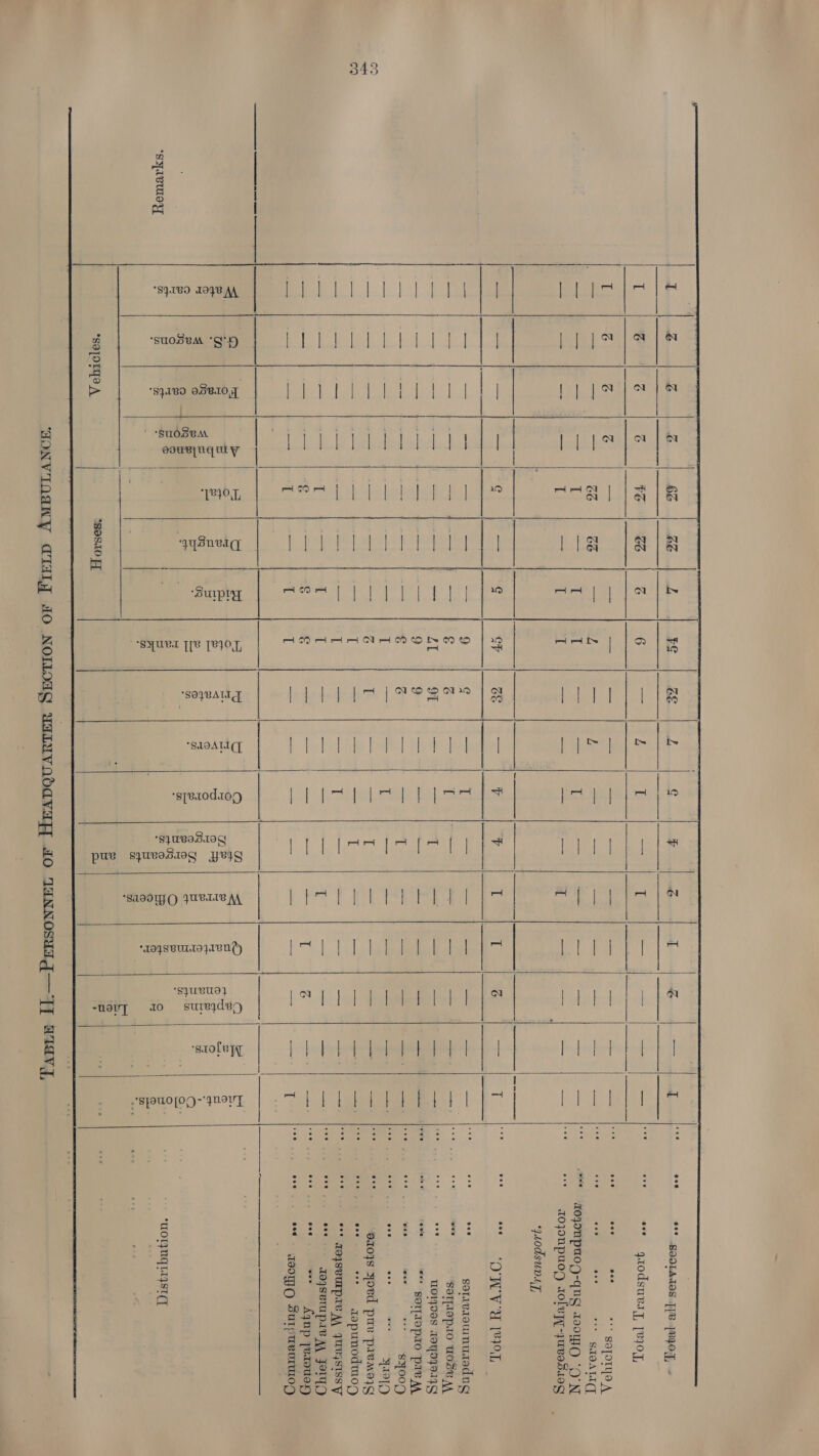  ittiiiitin|y A a  *SJIBVO 104’ AA     Pibitivititi|e] bps AMAR aa eta rps  q ty wm g ; de 3 © Ig 8 S R Z as *SOpOITO A                                        re <A en a a A Rete ee ee ae Sf eee |e 6 a Tes i a oe ee G — — — —_— _— —- a oe — — — —— oe ee ag ao hee SS 8 eg Pee = ae ee SS ge en ce er yale oe ar Sp UE eis Geo oped cee tg os ah: <r ed oe = eld mae ies | Sh pee eed ee eta oh aera he veg rere Fae =e Sete ser ca ae ele eee ee eps ie eo mee Sig — —— =< aot 9 g a I == —_ eae ee = = So = 2 ee See ee eee kee ee Sa peers = [LAL Ot PS St Se ee Se fee lo | o- =4 49) 2 Soe cuca aes a Re ee 3 —- | = eet ae Sn ee oe es piesa tren es (tk 4 Se his = he a Aeeete (ET Pe) ear SL = ee en ee at Ny a eee ay beam | pe | I il es 1S eee ie, eS Me oon T ee |e a oe a a een ete eee | ee ee ee a le ee ee Se uk, Oy mee elton T ca ak | ek waar Neca See eck ea oe tt ed et et ae ae | E o | 8, S P| 2 fic | ee hm eal Bn steele ae 2 ae | Oy = q Soe teas s s | ®e- | &amp; ‘ Roe. Ze 5 &amp; x 95 oT B 4 Be . Q a a Bebe # Ee) oO | ge S Zz? s ae | oa &amp; g : i  9 = @ 5 ® 5 28 coee eas a < mm ~A ace pee : be *SOS.L0 FT a as ‘ONVINANY Cag JO NOMLOGG wIMVoOoGVay_, 10 IANNOSUTg—]] AIAVY, | | | *** BOOLAIOS [[B ]RZIOT, ~ * gaodsuesy, [e0J, oy: SOpPOTYyO A “* STOATIC royonpuoy szolvpr-yuves.icg “7LOdSUDA T, ‘OWV'S 1291 soravrownuradag ste SOTPIOPLO WOSV AA WOES .19G99914G eet ** SOTTIOPTO PAV AK wee wes ‘ syoog cs AFP1O e10}8 youd pue paemoyg aa atapunodmoy see TogsBTuprze AA FOry—) ea wee Ayup yerouey *< LOOTO SuTpweUruog   MOTFNGLTAST(T