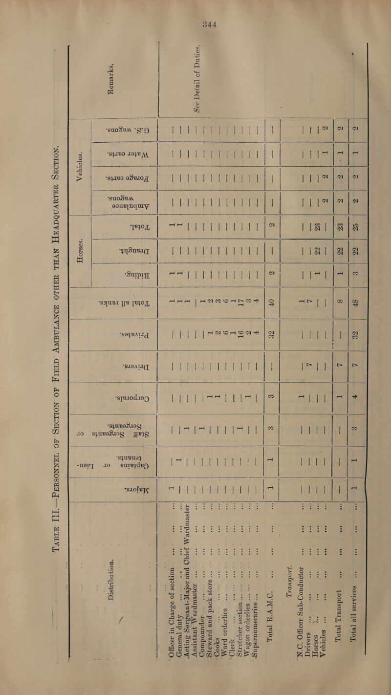 —H NX ian) ~é i oD rt Fonsi eee et *** SQOTAIOS [[B [BIO],  * grodsuv1y, 1840 J, | | eos ooo i mais me SOPOTYO A, ove eee vee oe Sositoy_ eee vee SIOATI(T is mu dopoupuo/)-qug 1990 “ON_ ‘2lodswp J,  | | il ed Tada ltl | ieee  i a on | H far) on) rH a ‘OWS 124601  — — jr on aa sis we solreronmnuredngy, Shug |) ee ee eee “hore Sdl[LOpIO MOS AL oe sou a “ Mo0140a8 19040140 >! a etre fin? aes ae 3101). se aN ss se SOI[Tap1o PAV AA os Be a syoon. — — | er eae yoed pus pawmoyg se — | es 800 vies oo - gapunodm0g IOSVUUPTL AA JULISISSW — <>) 10qSeUrp TS A eae aofey- quvedi1eg sulyoy’ I — | vs Kynp perewaxy ne ad TMOIJOOS JO 9.OIVYY) Ul 1I0TO..  er | | |   B44  ‘sorqncy Jo [le}eqy aag | = | Pole | |   | be le ee eae eet | | | |   _————— — ) |  se  SOYBATIG *SIDATICT 5 eet sureydeg saoleyy  SPIVO OSVI10,T eoueynquLy ‘sTerod.10g S]UBOSIOY ‘sqUBUey STOSBM sjuved.t9 10 ‘SyTBUMoy | ‘MOTING LYST] ‘SyUBA I[B [BIO], SUOSBM G7      LO “nerry “SOPOTYO A *SOSLO FL }      “NOLLOUS YALUVOOGVaH, NVHL YAHLO AONVINGWY CINTA JO NOILOYS AC TANNOSUAG—'[{] AIAV |, or