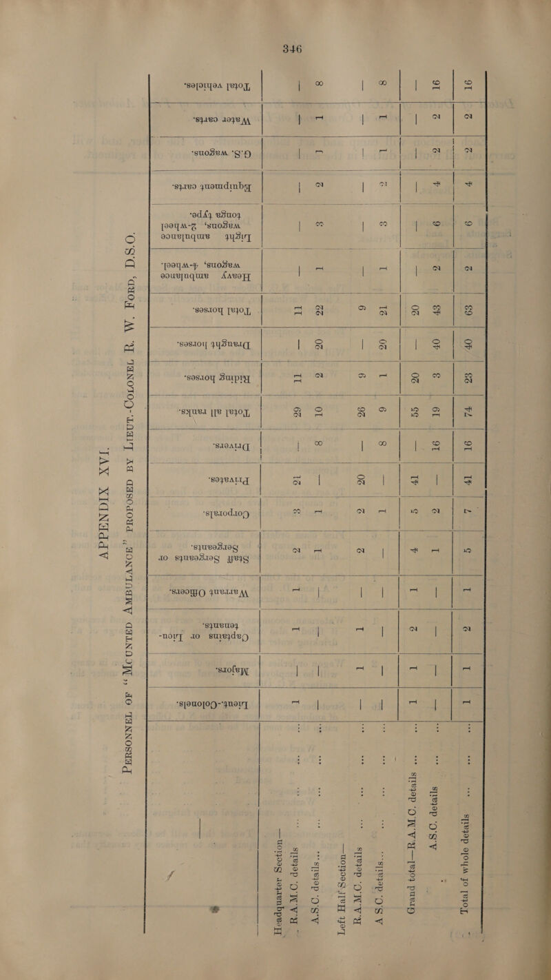 | $3189. 1948 AA | SO[DIYOA ]'BIOT,   STOSBM “O'    sy.rv0 yuoudinbap   qysury ‘ad 4y vsu04 ‘STOOBM LOG sourlnqus   £avoyy PooyM-p ‘stosem eouvpug Ue  0G  1G GG  ‘sossoq [vO T,  0G  sesdoy FySneIq, . h e . « 7                         Sa 61 9T cages 6 if tag 27. a is 3 0G c¢ ae! Iv ° v IT G T E it 6 8 - uN se TF re i in, 6 9G ar 06 G G i I I pe G OL 8 Ree T I a = < % Il 66 Se. ES § G ti T 52 T pies fos we Pee cea, | > Go| Sea = = nie me I M®L 2 ty ch. Q = Eka 2 o/s 5 qo Boge. ae 5 re) Hy 3 2 8 = 88 2, A a 3 5 BS r ‘ > = : a — 5 o = ct @ Q 2 : * B od D. dee = _@ = mn © g g 2 = - RR ur B ° i 3B o — fe Bt S si - a ap : 3 - STLeJOp 9fOYM FO [eAO-7,  “s1@qep “O'S V sTre}9p “OW VY —UONOIS. ITV 1J07] * s[ve]Op “O'SV SreOP ‘OW VA ~ —wuo1oag soyrzenbpeapy