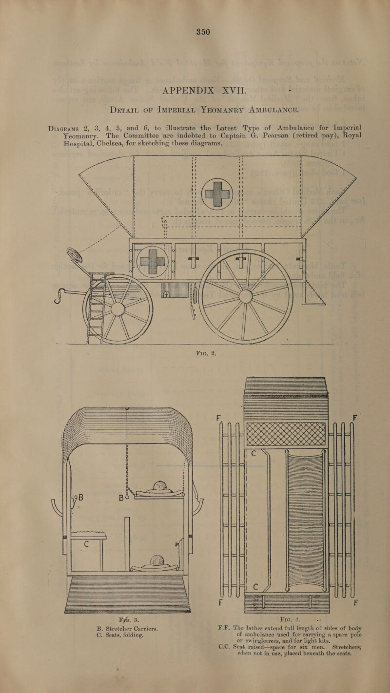 APPENDIX XVII. IMPERIAL YEOMANRY AMBULANCE. ify DETAIL O Se { SRSuORONL | MC el |i Ais 2 ca Bon {aaa fe 2s | EA | st i = 1 2 3 iil £ TT aass Fre. 4. Pearson t 1 ‘ 1 4 i} ' ‘ ' 1 ' { 1 ' { i 0 eee ————————Sa»nmnmnaanaanananammnnm=|™_ = ep ee Oe Sie € ae inige? wre ew eee ee we ee eK Je eee ee ee w wm ow ew ee ee eee to illustrate the Latest Type of Amb The Committee are indebted to Captain G. Hospital, Chelsea, for sketching these diagrams. } © | | ro} Ht to : Vie « | fy Ww ‘ a \ ae % f je « Z 4 o 7 Neco / Sst SS | ye PRO oe RAE ee HI oo o UNG IN ‘ | i By > Y . aN Ry! |B R H 4 H i \} 6) Z \ KSSPSSSSSG Ree ikcedtererti Bay N at S Z Xi SSS ere 2 & V4 | a 2 i Ae : <q sae A Stretchers; gth of sides of body carrying a spare pole a ~~ e o wa © aos aes oS 2ES a) =I a2 Seb “3 aa ERS Sete as a ay rey ee Pata ® gr de & ~~ OO FF HOw” eae |g 8oe oS WSS = g i eee 8 Ou ree cepsetn els A hes eH Fy cs C.C. Seat wo a Oo o_ ia! . A ep Sz a oS a lno= Onan OZ ne = © DM AO