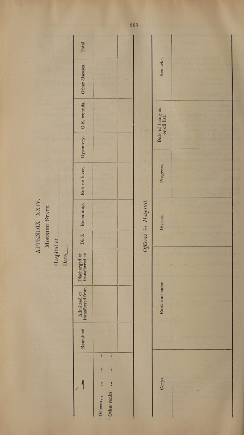 .  “asBost([ | ‘OUVU PUB yuBy ‘sd.09   yopdsoyT ur suaofo    eee eee eee syues MUIO* z AS gee eee ines SLO0TO 4      0} por1ojsuvd} | WLOIT porrefsuviy “pouUreULeyy |       aye] qe [eqidsoxy  ‘LVL ONINUOTL “AIXX. XIOGNAdd Vv