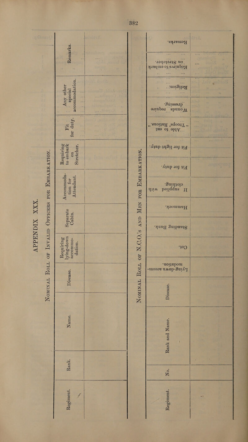                        el ere < ty ty ar ep @ &amp; = ofS Big tgist {ie : aa oe a z Sy a gd. I 5 2 - a Boo : a > bh th oe nm B 58 i io) 3 5 ~ Sp OF. Op } ° ie) ad Qu og aie ea g) |, 8B eee ee are S S i are iy eee ae 4a 09 = gS wy og “asvost(y “QUBNT PUB Yay ‘ON “UOULLSOYY og he Li eee xo o Se -o) : ty Bop 5. 5 st g a. = : oe E. ge, = < a 8 : 2 | § 2 = : me as : b- B ‘NOLLVHUVANY WOA NAW GNV 8/O'O'N 40 TIOY IVNIWON *~ *T9TO4OAG ae “‘mOryep ‘MOTYVPOULMLODIE | quepue , : ‘SyIvUe a eon ores ee on nee mraeO ee ‘OSBOST([ “OULB NT ‘yuey “FUOULLO YY at a eee ee it YTVGU9 OF | avo trm000 oyeredag UMOP-SULAT 2 + +t + : ah pee OE suttmbey P v suttnbery      