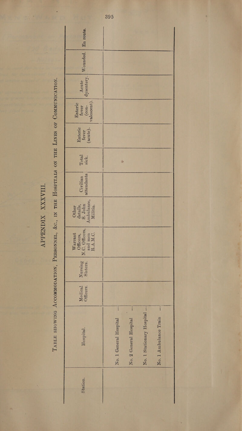  | ‘(queoseTeA | Se : ; ‘aayuosAp -u00) (94 oynor UY | ‘popuno aqnoy JOA} TOA} OLY UG] o110} UT . : oh ee oe eee aA AR HG Yt OWV' Ss : ‘souspnqury woul pue RES pore yas | syuepueye yor “g ‘S109 ‘O'N S.IOYSTQ SI90T() [@90O], UBI[LATA) ‘grregep S99 0 SUISLO NT [Borpepy 19310 JUBIIV AA  ‘+ peqidsopy Aremorzeqg | ° “* yeqidsop7 [elouan g ° [eyidsoyy [ereuay T ° *peqidso FT ON ON oN ON. “WOTIRPS THIAXXX XIGNUddV
