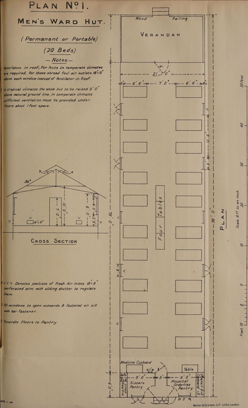   PELAN NOT.                 ee meet {| ’ — Wood ee Railin et MEN's WaRD Hut. | yi 7 VERANDAH (Permanent or Portab/e) | 7 e | (20 Beds) | 1 | — Notes — yo : | intilators in roof, for huts in temperate climates | as / | a 4 i re required, for those abroad foul air outlets /8*9 | See. 2) | Y4 ~ | j { Se 1 love each window instead of Ventilator in Roof. : i | . } | 6«—-- 6. 6 -K—— 7.0 --»K-- 6 - > | S tropical climates the whole hut to be raised 3 4, | | a bove natural ground line, /n temperate climates | | yfficrent ventilation must be provided under | | bors about /foot space. | Wy | | Re < | { ay - | x 1 | | | | , | © o | } a | : p | ae | bie an RA i oS a | : | : | | | | | 3 y SS | : R ™~s - | ~O $ Z s “I A y wx. patie > me < is % i Ht 8 a. Y  Cross SeEcTION k-,€ ->! lane N\ / pee a      FV.V.V. Denotes positions of fresh Air Inlets 48x 9 verforated zinc with sliding shutter to regulate hem. i AL windows to open outwards &amp; fastened on sii{ ith bar fastener. ¢ ~ NZ. onerete Floors to Pantry. A   \ —.  fedicine Cupboard ee mms erm ye ee ws ee ee eee ee ee oe ee ee oe ee O TOCUCOO Ooo si] (O0C 0000 &amp; a: a     | — 91 0 -— re 3 'He— — 90 — HR a S | Jesters phoney oO B y Pantry x a Pantry | 23 fas i ° x =| AY mes Ba bis aad Be  ’ Weller &amp; Graham, Lt4 Litho. London.