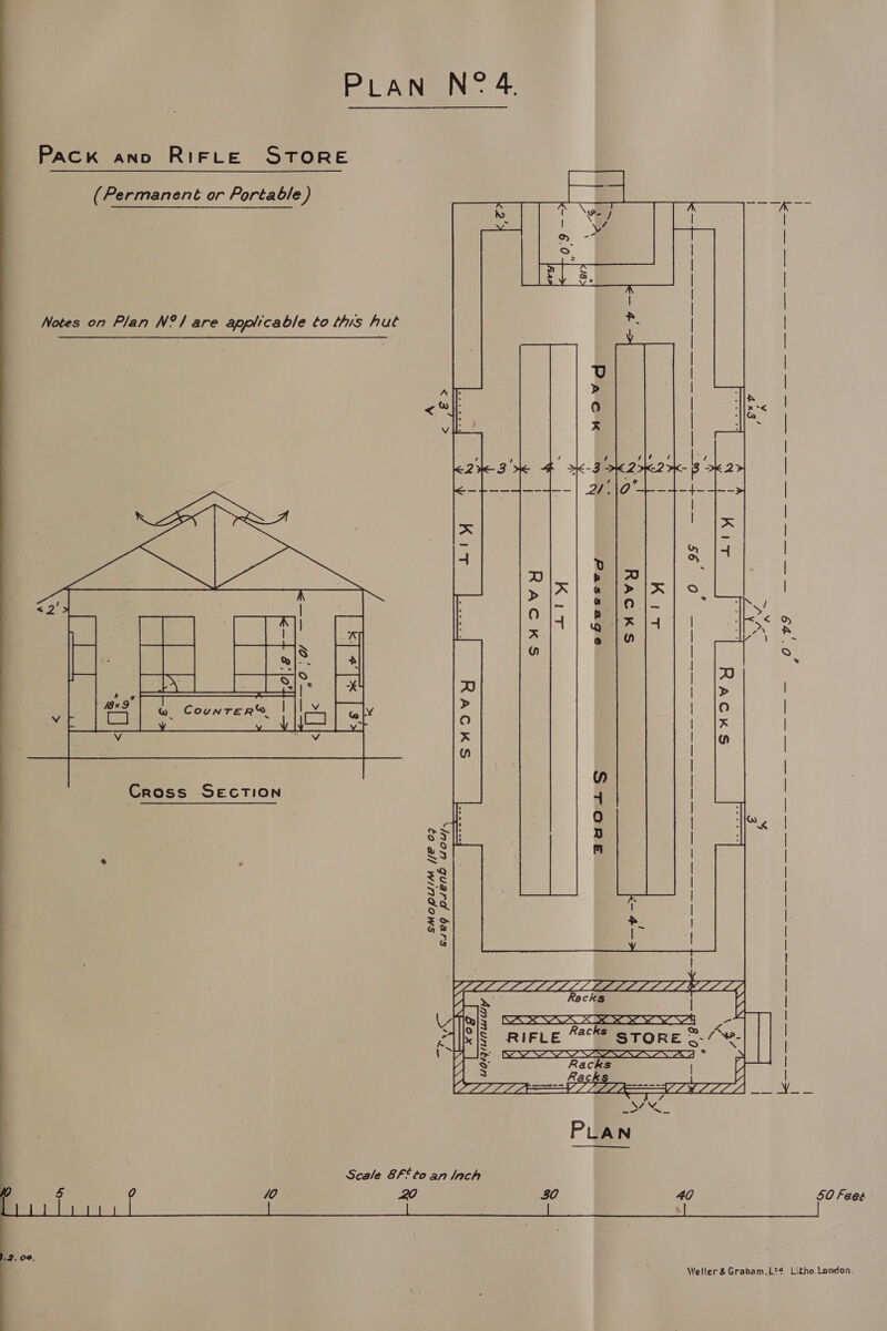  Pack ano RIFLE STORE (Permanent or Porta6le) Notes on Plan N°/ are applicable to this hut Uou SM Tee. Ve 07 sveg pen Scale 8F£toan/lnch 5 0 70 . 20  40 50 Fees: