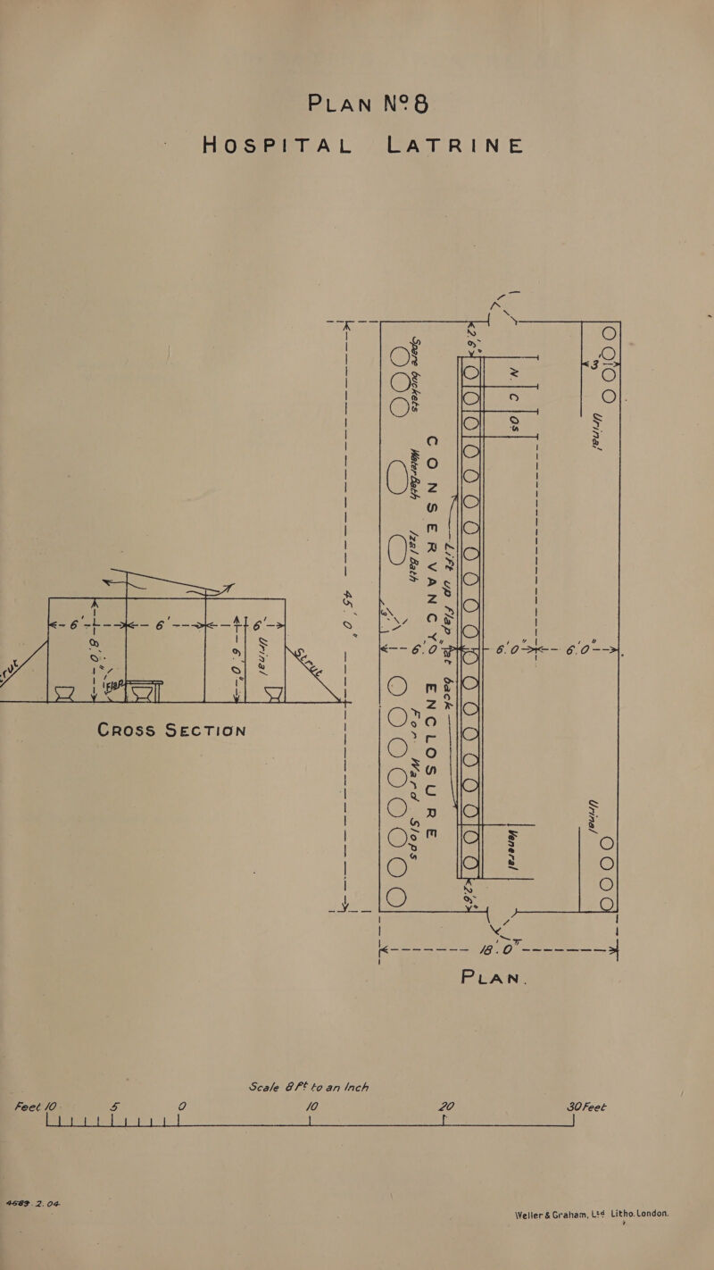 HOSPITAL LATRINE Spere buckets Soe Urinal —~£iIFt up Flap Nat back CONSERVANC YS ENCLOSURE Water Bath /za/ Bath © For Ward Slops DS \ 1 1O'O OU OOO Cross SECTION a ee! PLAN. rT oe ait hae | : Scale &F¢ to an Inch 30 feet 20 /0 Feed /0 -