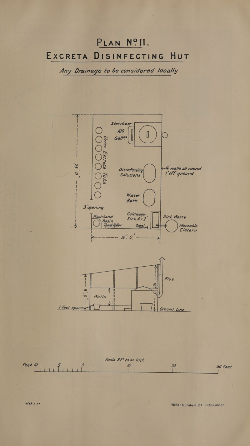 PLAN NO&amp;IJI, EXxcRETA DISINFECTING HuT Any Drainage to 6e considered /ocally            -¢ Zs aga | Sterstizer | ‘eS 100 : NS | a: : Gall” % Paes x O88 ty NW ‘ Q C) x Disi 4- walls alf round é usinFecting lo} ae @ eS) Solutions F ground o : © Ge Water Bath ; 3 opening | Col ! Hash band oe ng Sink Waste _y wae Moveable Cistern   82) | | | ca)  JS foot space pw, Ground Line Scale 8f¢ ¢oan Inch. Feeé y/ (4 /O 20 30 Feet |