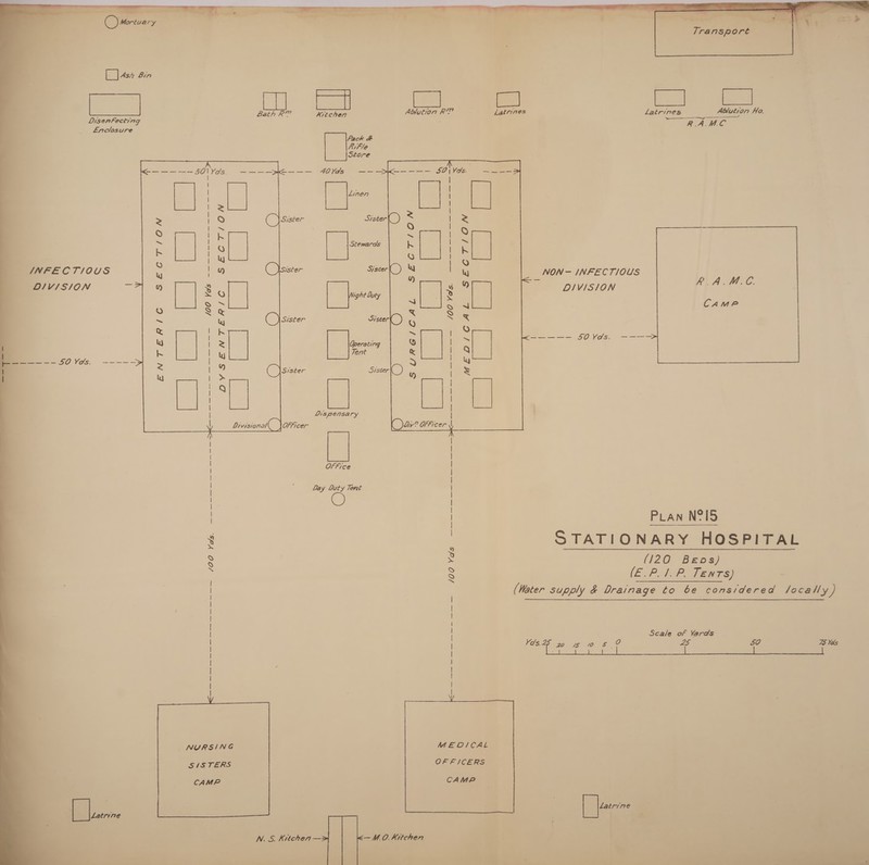 SS  | Mortuary sited 7 [| As4 Bin Bath R@” Aréchen Abjution R? Latrines latrines Aalutiorr Ha. Disenfecting : ; ere bi Tie Enclosure R.A.M. Pack &amp; fiFle Store Be    a ee ee ee Linen |_| (Sister Sister{_)  Stewards [| SE Calas INFECTIOUS (sister Sister\ ) SECTION Ss) -) ae NON- /NFECT/IOUS SEG 7 1 ON 100 Vass -—==—==—==—— ——— ——  MEDICAL SECTLCN Ss oS aeeee    DIV/SION ate 4 Oo [ten 2 DIVISION ~ si S 9 &amp; ~ ly Sister Sister\ ) ¥ : = ee my te SUV eu ae Wy hag Qoerating &amp; | kK | ty Tent &amp; i eee 50 Yes, —-—~—~ > | > a : < (Sister Sister\_) 0 | | 9 : | | Dispensary | | Divisional &amp; Officer ( iv? Officer || | | | OfFice : | | : Day Buty Tent l | | | : | Pian NOIS ; | $ : STATIONARY HOSPITAL 3 a a a S » (120 Beos) N 8 (E.P.1/.P. Tenrs) : | (Water supply &amp; Drainage to be considered /socally) | | | Scale of Yards | Yds, 26 20 (6 7 a 2 FF 50 78 Yas | i a ee eee | | | | NURSING MEDICAL SISTERS OFFICERS CAMP CAMP + | |estrine ‘ i). . ‘fl N. S. Kitchen — —M.0. Kitchen  ee ew ®.