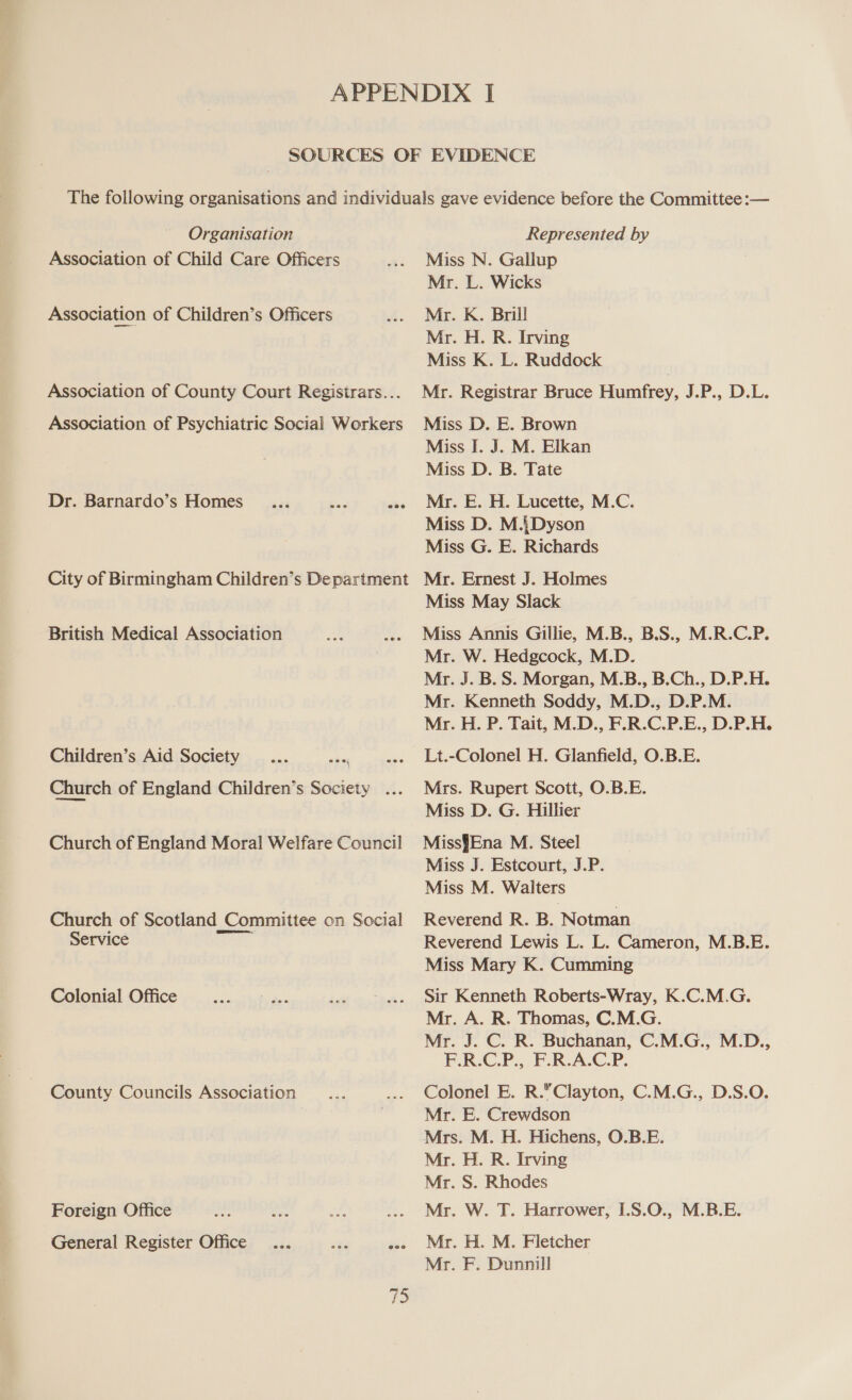 Association of Child Care Officers Association of Children’s Officers Association of County Court Registrars... Association of Psychiatric Social Workers British Medical Association Children’s Aid Society sda add Church of England Children’s Society ... Church of England Moral Welfare Council Church of Scotland Committee on Social Service Colonial Office County Councils Association Foreign Office Miss N. Gallup Mr. L. Wicks Mr. K. Brill Mr. H. R. Irving Miss K. L. Ruddock Mr. Registrar Bruce Humfrey, J.P., D.L. Miss D. E. Brown Miss I. J. M. Elkan Miss D. B. Tate Mr. E. H. Lucette, M.C. Miss D. M.iDyson Miss G. E. Richards Mr. Ernest J. Holmes Miss May Slack Miss Annis Gillie, M.B., B.S., M.R.C.P. Mr. W. Hedgcock, M.D. Mr. J. B. S. Morgan, M.B., B.Ch., D.P.H. Mr. Kenneth Soddy, M.D., D.P.M. Mr. H. P. Tait, M.D., F.R.C.P.E., D.P.H. Lt.-Colonel H. Glanfield, O.B.E. Mrs. Rupert Scott, O.B.E. Miss D. G. Hillier Miss¥Ena M. Steel Miss J. Estcourt, J.P. Miss M. Walters Reverend R. B. Notman Reverend Lewis L. L. Cameron, M.B.E. Miss Mary K. Cumming Sir Kenneth Roberts-Wray, K.C.M.G. Mr. A. R. Thomas, C.M.G. Mr. J. C. R. Buchanan, C.M.G., M.D., F.R.C.P., F.R.A.C.P. Colonel E. R.*Clayton, C.M.G., D.S.O. Mr. E. Crewdson Mrs. M. H. Hichens, O.B.E. Mr. H. R. Irving Mr. S. Rhodes Mr. W. T. Harrower, I.S.0O., M.B.E. Mr. H. M. Fletcher Mr. F. Dunnill