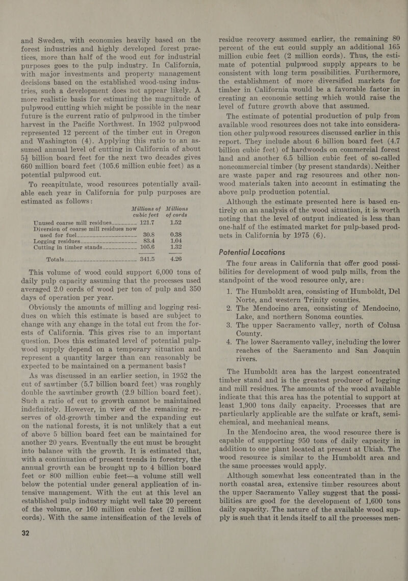 and Sweden, with economies heavily based on the forest industries and highly developed forest prac- tices, more than half of the wood cut for industrial purposes goes to the pulp industry. In California, with major investments and property management decisions based on the established wood-using indus- tries, such a development does not appear likely. A more realistic basis for estimating the magnitude of pulpwood cutting which might be possible in the near future is the current ratio of pulpwood in the timber harvest in the Pacific Northwest. In 1952 pulpwood represented 12 percent of the timber cut in Oregon and Washington (4). Applying this ratio to an as- sumed annual level of cutting in California of about 54 billion board feet for the next two decades gives 660 million board feet (105.6 million cubic feet) as a potential pulpwood cut. To recapitulate, wood resources potentially avail- able each year in California for pulp purposes are estimated as follows: Millions of Millions cubic feet of cords Unused coarse mill residues________ 120.7 52 Diversion of coarse mill residues now   msedufor: fuel ace eel ee ek S08 0.38 bogging; residues2=- 244. a ee of 83.4 1.04 Cutting in timber stands___________ 105.6 doe Totals_ pe Se zB! oS BAIS 4.26  This volume of wood could support 6,000 tons of daily pulp capacity assuming that the processes used averaged 2.0 cords of wood per ton of pulp and 350 days of operation per year. Obviously the amounts of milling and logging resi- dues on which this estimate is based are subject to change with any change in the total cut from the for- ests of California. This gives rise to an important question. Does this estimated level of potential pulp- wood supply depend on a temporary situation and represent a quantity larger than can reasonably be expected to be maintained on a permanent basis? As was discussed in an earlier section, in 1952 the cut of sawtimber (5.7 billion board feet) was roughly double the sawtimber growth (2.9 billion board feet). Such a ratio of cut to growth cannot be maintained indefinitely. However, in view of the remaining re- serves of old-growth timber and the expanding cut on the national forests, it is not unlikely that a cut of above 5 billion board feet can be maintained for another 20 years. Eventually the cut must be brought into balance with the growth. It is estimated that, with a continuation of present trends in forestry, the annual growth can be brought up to 4 billion board feet or 800 million cubic feet—a volume still well below the potential under general application of in- tensive management. With the cut at this level an established pulp industry might well take 20 percent of the volume, or 160 million cubic feet (2 million cords). With the same intensification of the levels of 32 residue recovery assumed earlier, the remaining 80 percent of the cut could supply an additional 165 million cubic feet (2 million cords). Thus, the esti- mate of potential pulpwood supply appears to be consistent with long term possibilities. Furthermore, the establishment of more diversified markets for timber in California would be a favorable factor in creating an economic setting which would raise the level of future growth above that assumed. The estimate of potential production of pulp from available wood resources does not take into considera- tion other pulpwood resources discussed earlier in this report. They include about 6 billion board feet (4.7 billion cubic feet) of hardwoods on commercial forest land and another 6.5 billion cubic feet of so-called noncommercial timber (by present standards). Neither are waste paper and rag resources and other non- wood materials taken into account in estimating the above pulp production potential. Although the estimate presented here is based en- tirely on an analysis of the wood situation, it is worth noting that the level of output indicated is less than one-half of the estimated market for pulp-based prod- ucts in California by 1975 (6). Potential Locations The four areas in California that offer good possi- bilities for development of wood pulp mills, from the standpoint of the wood resource only, are: 1. The Humboldt area, consisting of Humboldt, Del Norte, and western Trinity counties. 2. The Mendocino area, consisting of Mendocino, Lake, and northern Sonoma counties. 3. The upper Sacramento valley, north of Colusa County. 4. The lower Sacramento valley, including the lower reaches of the Sacramento and San Joaquin rivers. The Humboldt area has the largest concentrated timber stand and is the greatest producer of logging and mill residues. The amounts of the wood available indicate that this area has the potential to support at least 1,900 tons daily capacity. Processes that are particularly applicable are the sulfate or kraft, semi- chemical, and mechanical means. In the Mendocino area, the wood resource there is capable of supporting 950 tons of daily capacity in addition to one plant located at present at Ukiah. The wood resource is similar to the Humboldt area and the same processes would apply. Although somewhat less concentrated than in the north coastal area, extensive timber resources about the upper Sacramento Valley suggest that the possi- bilities are good for the development of 1,600 tons daily capacity. The nature of the available wood sup- ply is such that it lends itself to ail the processes men-