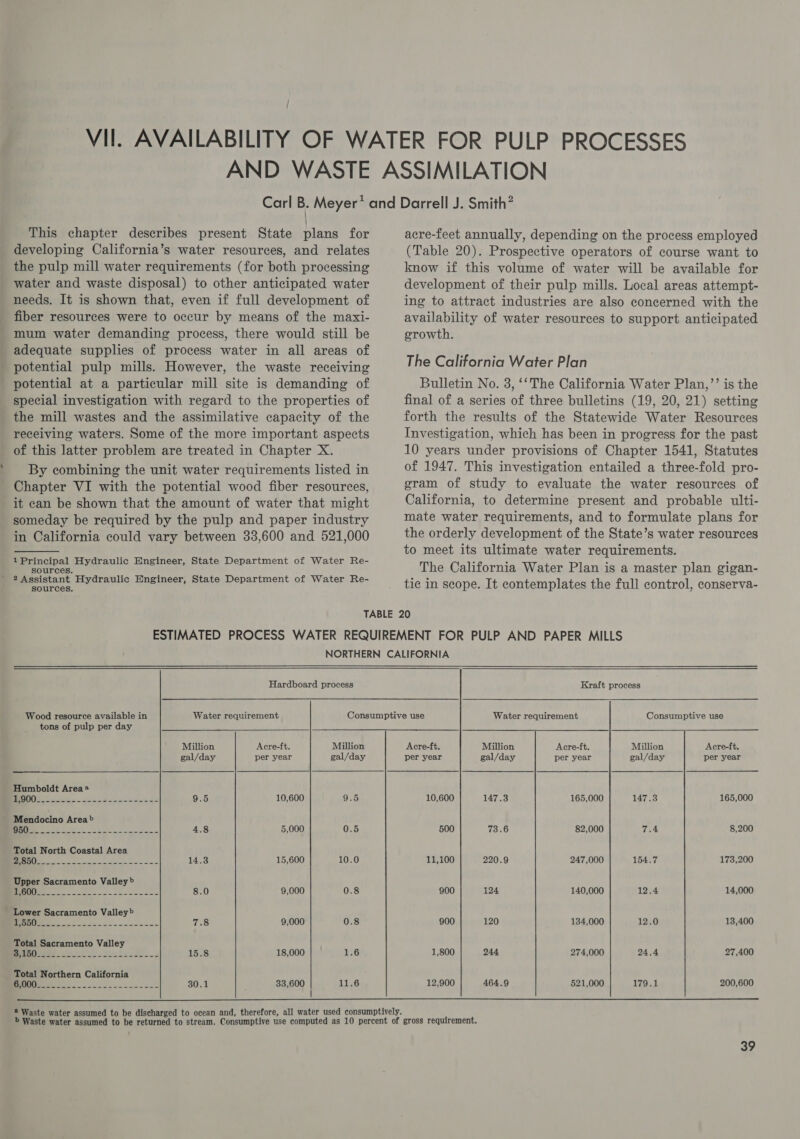 This chapter describes present State plans for developing California’s water resources, and relates the pulp mill water requirements (for both processing water and waste disposal) to other anticipated water needs. It is shown that, even if full development of fiber resources were to occur by means of the maxi- mum water demanding process, there would still be adequate supplies of process water in all areas of potential pulp mills. However, the waste receiving potential at a particular mill site is demanding of special investigation with regard to the properties of the mill wastes and the assimilative capacity of the receiving waters. Some of the more important aspects of this latter problem are treated in Chapter X. By combining the unit water requirements listed in Chapter VI with the potential wood fiber resources, it can be shown that the amount of water that might someday be required by the pulp and paper industry in California could vary between 33,600 and 521,000 1Principal Hydraulic Engineer, State Department of Water Re- sources.  sources, acre-feet annually, depending on the process employed (Table 20). Prospective operators of course want to know if this volume of water will be available for development of their pulp mills. Local areas attempt- ing to attract industries are also concerned with the availability of water resources to support anticipated erowth. The California Water Plan Bulletin No. 3, ‘‘The California Water Plan,’’ is the final of a series of three bulletins (19, 20, 21) setting forth the results of the Statewide Water Resources Investigation, which has been in progress for the past 10 years under provisions of Chapter 1541, Statutes of 1947. This investigation entailed a three-fold pro- gram of study to evaluate the water resources of California, to determine present and probable ulti- mate water requirements, and to formulate plans for the orderly development of the State’s water resources to meet its ultimate water requirements. The California Water Plan is a master plan gigan- tic in scope. It contemplates the full control, conserva-  Hardboard process Wood resource available in Water requirement tons of pulp per day  Kraft process  Water requirement Consumptive use    Million Acre-ft. Million gal/day per year gal/day Humboldt Area» EL ee ee ee 9.5 10,600 9.5 Mendocino Area&gt; OU NRE Se eS Se ee ee 4.8 5,000 0.5 Total North Coastal Area LC Re ee ans 15,600 10.0 Upper Sacramento Valley&gt; OE . Open Na aici a Aes 8.0 9,000 0.8 Lower Sacramento Valley» MN oso te 7.8 9,000 0.8 Total Sacramento Valley Seeepreees. i) ee lice l i. 15.8 18,000 1.6 Total Northern California a nl 30.1 33,600 11.6 |   Acre-ft. Million Acre-ft. Million Acre-ft. per year gal/day per year gal/day per year 10,600 147.3 165,000 147.3 165,000 500 73.6 82,000 7.4 8,200 11,100 220.9 247,000 154.7 173,200 900 124 140,000 12.4 14,000 900 120 134,000 12.0 13,400 1,800 244 274,000 24.4 27,400 12,900 464.9 521,000 179.1 200,600 