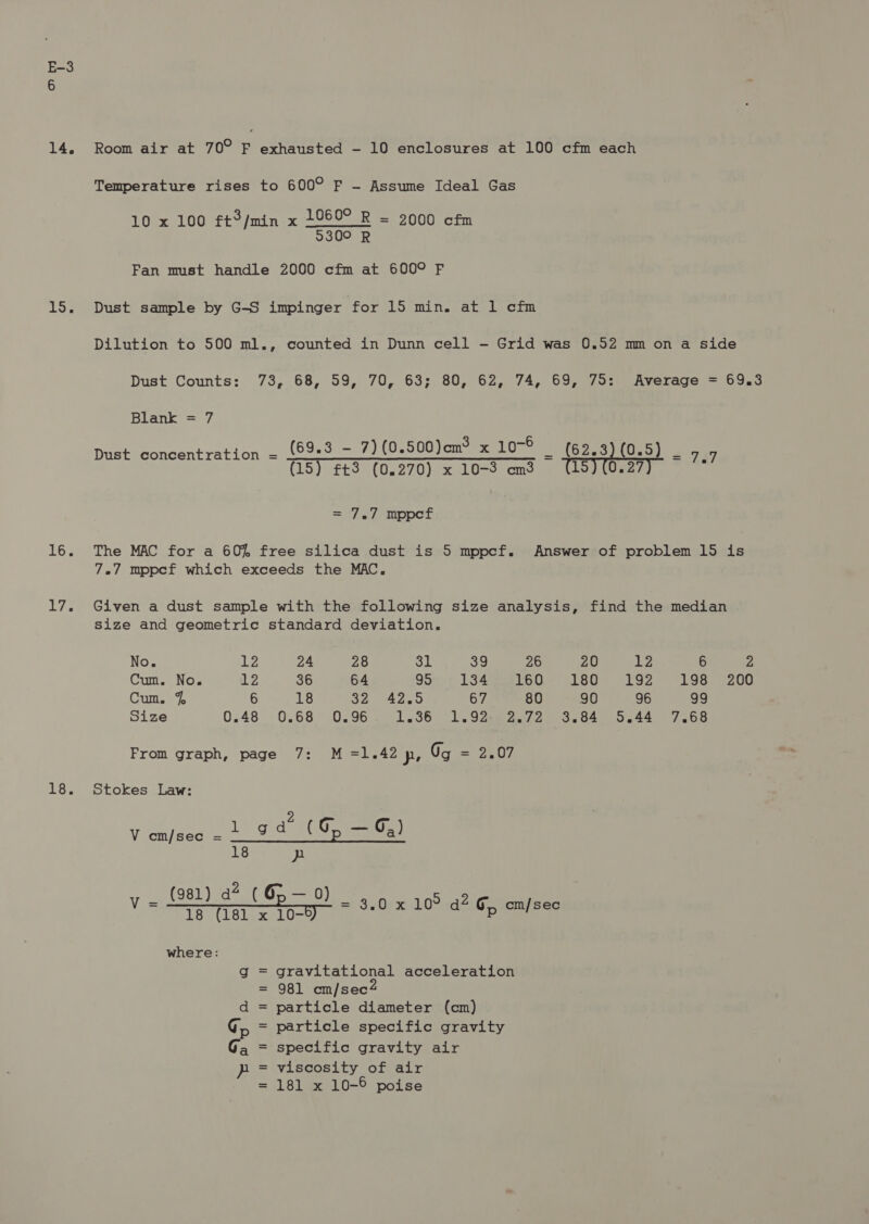 14. alec p. 16. ive oe Temperature rises to 600° F - Assume Ideal Gas 10 x 100 ft3/min x 1060° R = 2000 cfm 5300 R Fan must handle 2000 cfm at 600° F Dust sample by G-S impinger for 15 min. at 1 cfm Blank = 7 Dust concentration = (69.3 - 7) (0.500)cm? x 1o-® = (15) £t3 (0.270) x 10-3 cm3 = 7.7 mppcf 7.7 mppef which exceeds the MAC. size and geometric standard deviation. No. 12 24 28 31 39 26 Cum. No. 12 36 64 95in) 134 O Cum. % 6 18 32 42.5 67 80 Size 0.48 0.68 0.96... 1,36) 1. S2ee aoe From graph, page 7: M =1.42 p, Og = 2.07 Stokes Law: 2 V cm/sec = 1 gd (G, — a) 18 p (981) a* ( 6, — 0) oe V = —— = TF (lel 0s ee Oe eee where: g = gravitational acceleration = 981 om/sec2 d = particle diameter (cm) Gp = particle specific gravity Ga = specific gravity air Bp viscosity of air 181 x 10-© poise | 20 180 90 3.84 12 192 96 9444 6 2 198 200 She 7.68