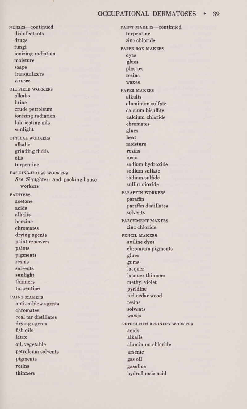 NURSES—continued disinfectants drugs fungi ionizing radiation moisture soaps tranquilizers viruses OIL FIELD WORKERS alkalis brine crude petroleum ionizing radiation lubricating oils sunlight OPTICAL WORKERS alkalis grinding fluids oils turpentine PACKING-HOUSE WORKERS See Slaughter- and packing-house workers PAINTERS acetone acids alkalis benzine chromates drying agents paint removers paints pigments resins solvents sunlight thinners turpentine PAINT MAKERS anti-mildew agents chromates coal tar distillates drying agents fish oils latex oil, vegetable petroleum solvents pigments resins thinners turpentine zinc chloride dyes glues plastics resins waxes alkalis aluminum sulfate calcium bisulfite calcium chloride chromates glues heat moisture resins rosin sodium hydroxide sodium sulfate sodium sulfide sulfur dioxide paraffin paraffin distillates solvents zinc chloride aniline dyes chromium pigments glues gums lacquer lacquer thinners methyl violet pyridine red cedar wood resins solvents waxes acids alkalis aluminum chloride arsenic gas oil gasoline hydrofluoric acid