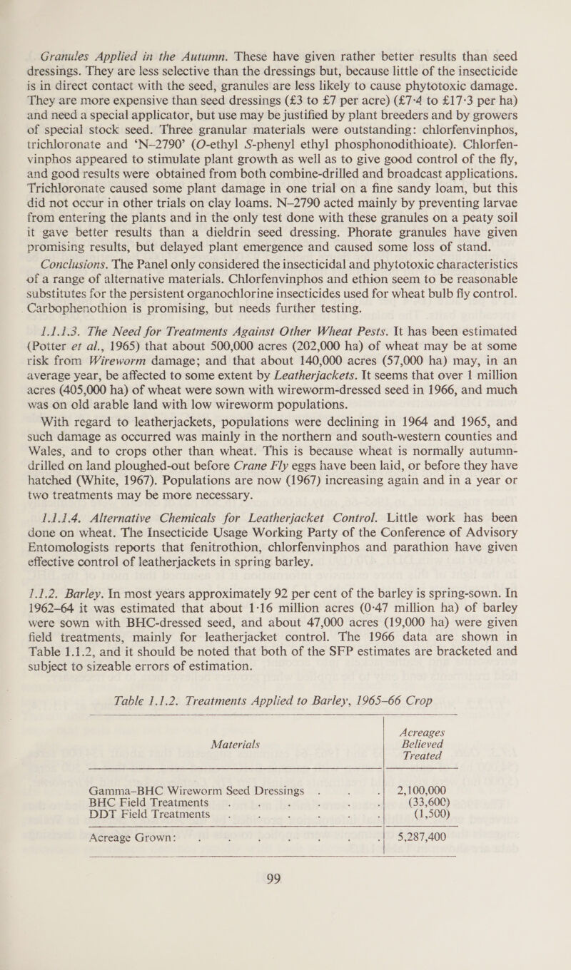 Granules Applied in the Autumn. These have given rather betier results than seed dressings. They are less selective than the dressings but, because little of the insecticide is in direct contact with the seed, granules are less likely to cause phytotoxic damage. They are more expensive than seed dressings (£3 to £7 per acre) (£7:4 to £17:3 per ha) and need a special applicator, but use may be justified by plant breeders and by growers of special stock seed. Three granular materials were outstanding: chlorfenvinphos, trichloronate and ‘N-2790’ (O-ethyl S-phenyl ethyl phosphonodithioate). Chlorfen- vinphos appeared to stimulate plant growth as well as to give good control of the fly, and good results were obtained from both combine-drilled and broadcast applications. Trichloronate caused some plant damage in one trial on a fine sandy loam, but this did not occur in other trials on clay loams: N—2790 acted mainly by preventing larvae from entering the plants and in the only test done with these granules on a peaty soil it gave better results than a dieldrin seed dressing. Phorate granules have given promising results, but delayed plant emergence and caused some loss of stand. Conclusions. The Panel only considered the insecticidal and phytotoxic characteristics of a range of alternative materials. Chlorfenvinphos and ethion seem to be reasonable substitutes for the persistent organochlorine insecticides used for wheat bulb fly control. _Carbophencthion is promising, but needs further testing. 1.1.1.3. The Need for Treatments Against Other Wheat Pests. It has been estimated (Poiter et al., 1965) that about 500,000 acres (202,000 ha) of wheat may be at some risk from Wireworm damage; and that about 140,000 acres (57,000 ha) may, in an average year, be affected to some extent by Leatherjackets. It seems that over 1 million acres (405,000 ha) of wheat were sown with wireworm-dressed seed in 1966, and much was on old arable land with low wireworm populations. With regard to leatherjackets, populations were declining in 1964 and 1965, and such damage as occurred was mainly in the northern and south-western counties and Wales, and to crops other than wheat. This is because wheat is normally autumn- drilled on land ploughed-out before Crane Fly eggs have been laid, or before they have hatched (White, 1967). Populations are now (1967) increasing again and in a year or two treatments may be more necessary. 1.1.1.4. Alternative Chemicals for Leatherjacket Control. Little work has been done on wheat. The Insecticide Usage Working Party of the Conference of Advisory Entomologists reports that fenitrothion, chlorfenvinphos and parathion have given effective control of leatherjackets in spring barley. 1.1.2. Barley. In most years approximately 92 per cent of the barley is spring-sown. In 1962-64 it was estimated that about 1-16 million acres (0-47 million ha) of barley were sown with BHC-dressed seed, and about 47,000 acres (19,000 ha) were given field treatments, mainly for leatherjacket control. The 1966 data are shown in Table 1.1.2, and it should be noted that both of the SFP estimates are bracketed and subject to sizeable errors of estimation. Table 1.1.2. Treatments Applied to Barley, 1965-66 Crop   Acreages Materials Believed Treated Gamma-BHC Wireworm Seed Dressings . c .| 2,100,000 BHC Field Treatments _.. 4 ‘ : , : (33,600) DDT Field Treatments. , ; : , (1,500) Acreage Grown: : ; : : ) q .| 5,287,400  