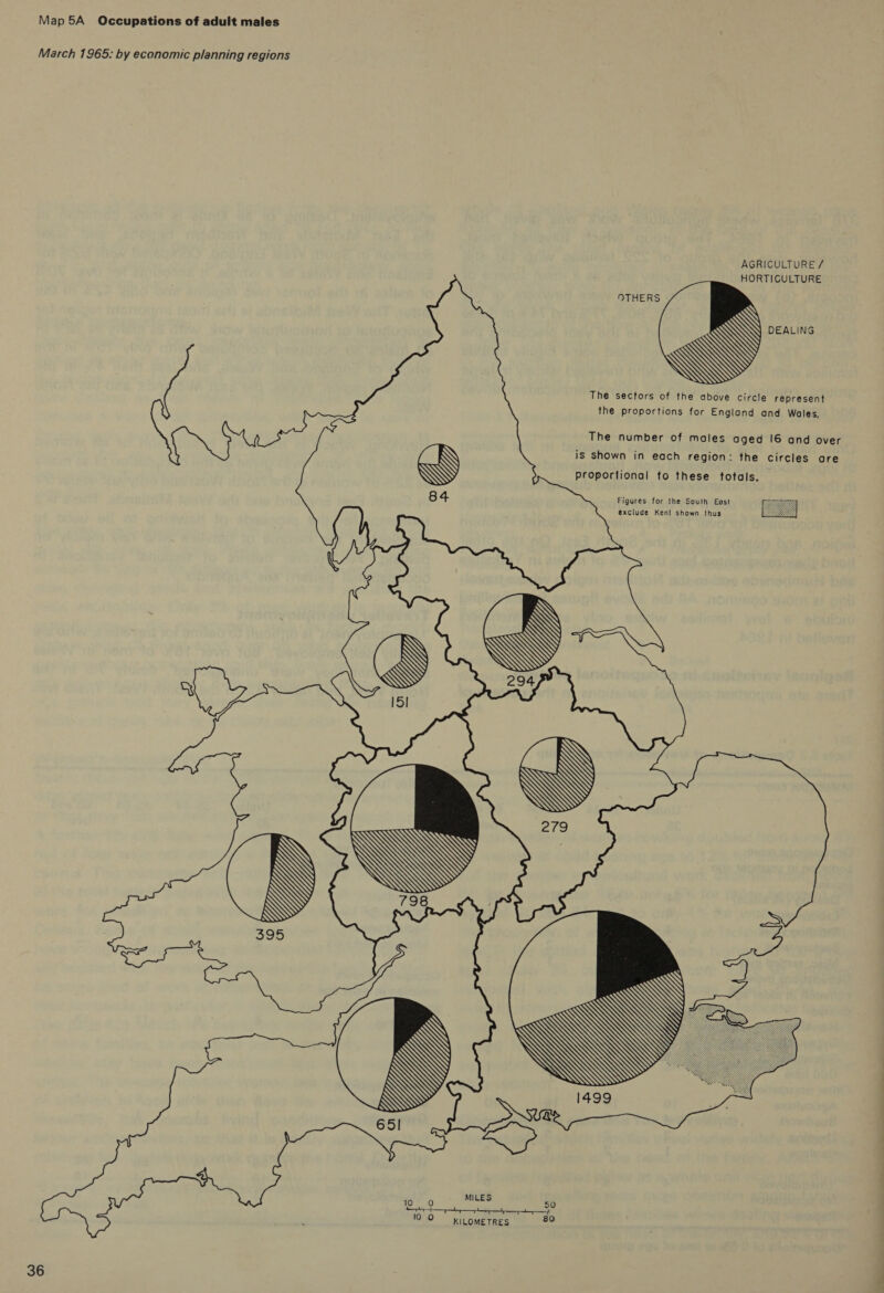 March 1965: by economic planning regions 36 AGRICULTURE / HORTICULTURE          OTHERS DEALING The sectors of the above circle represent the proportions for England and Wales. The number of males aged I6 and over is shown in each region: the circles are Proportional to these totals. Figures for the South Eos! exclude Ken! shown thus  MILES KILOMETRES 50